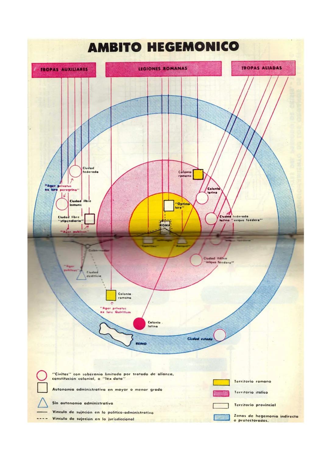 ALFREDO DI PIETRO
ÁNGEL ENRIQUE LAPIEZA ELLI
Manual de
derecho
Romano
DERECHO
CUARTA EDICIÓN
EDICIONES BUENOS AIRES CAPÍTULO I
NOCIONES PREL