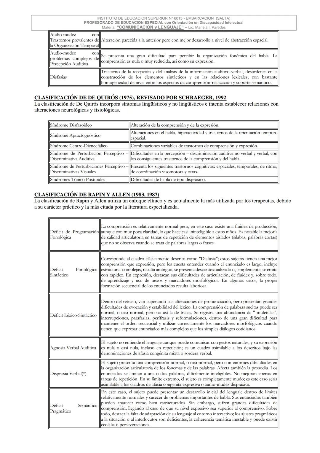 MINISTERIO DE EDUCACIÓN, CIENCIA, CULTURA Y TECNOLOGIA DE SALTA
DIRECCION GRAL. DE EDUCACIÓN SUPERIOR
INSTITUTO SUPERIOR DE FORMACION DOCEN