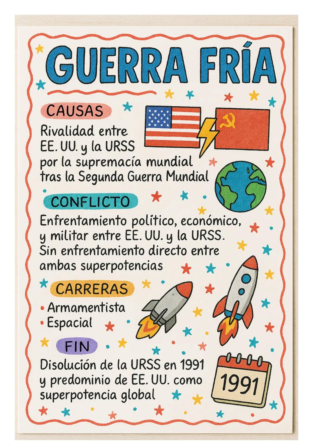 Guerra Fría