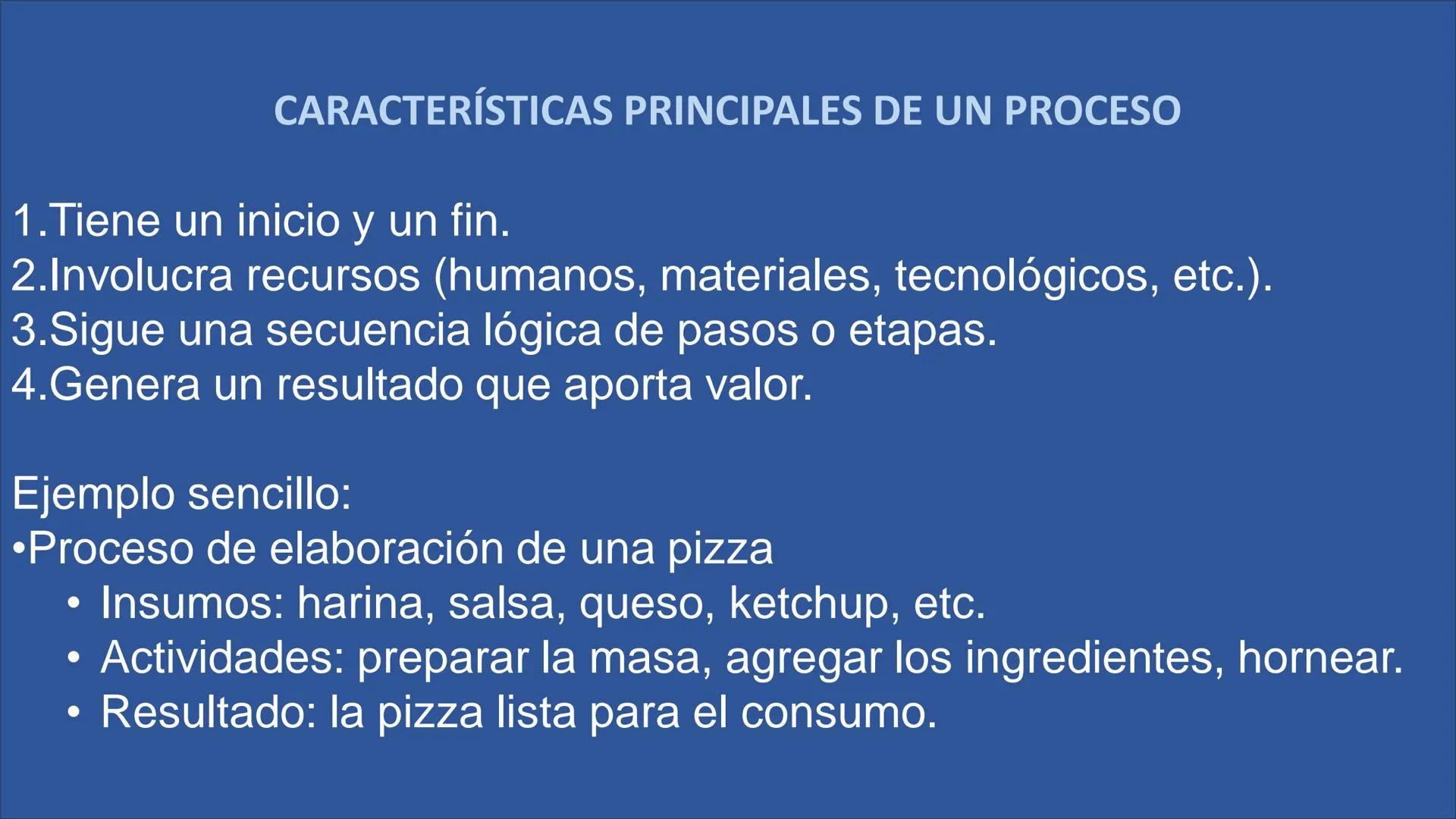 # INTRODUCCIÓN
AL
PROCESO
ADMINISTRATIVO Definición del Proceso Administrativo:
Idalberto Chiavenato.
"ΕΙ conjunto de funciones
administ
