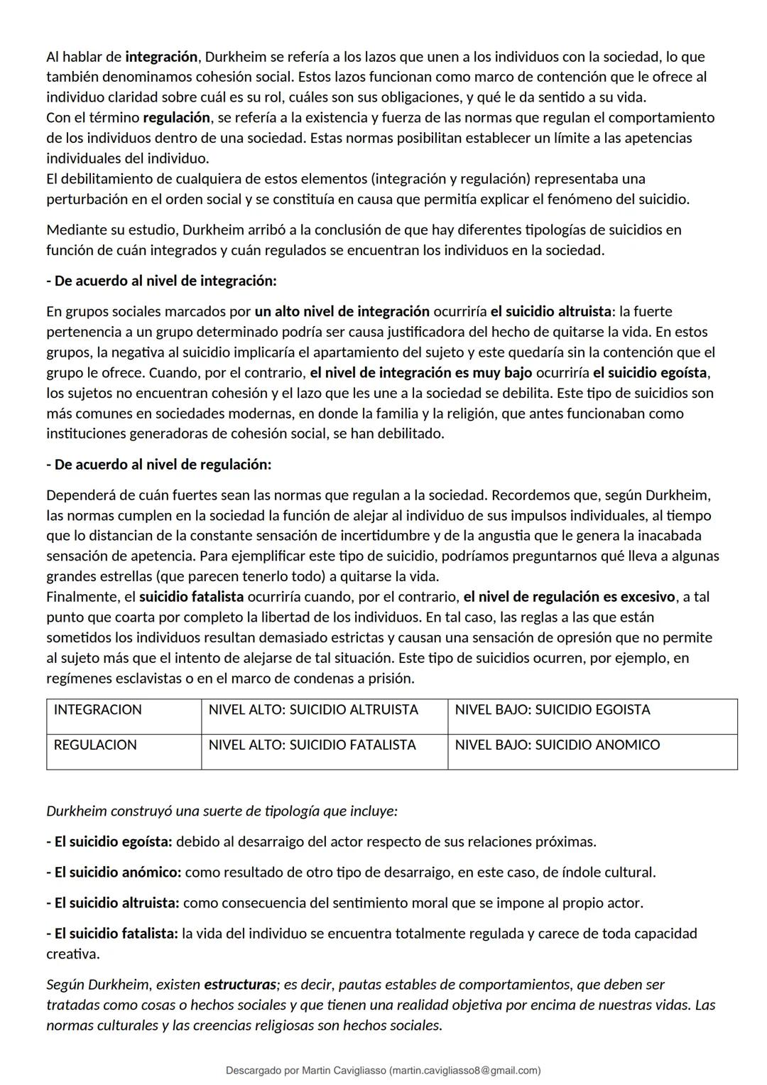 --- OCR Start ---
studocu
Resumen DE Sociologia General. Primer Parcial (M1 - M2)
Sociología General (Universidad Siglo 21)
Escanea para abr