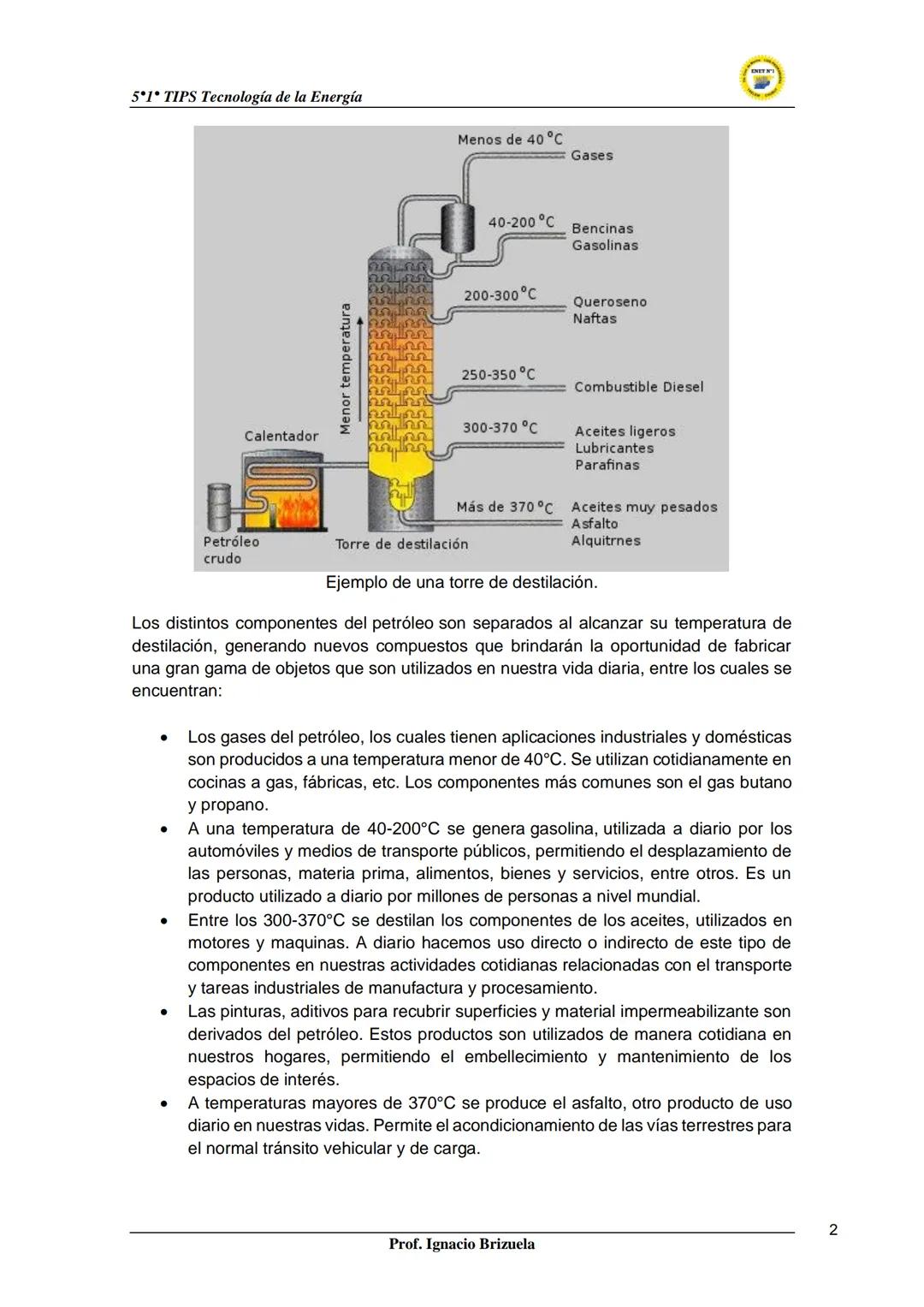 # 5*1* TIPS Tecnología de la Energía
# Tecnicatura en TIPS
# Tecnología de la Energía
Profesor: Ignacio Brizuela
Unidad: El Petróleo su ori