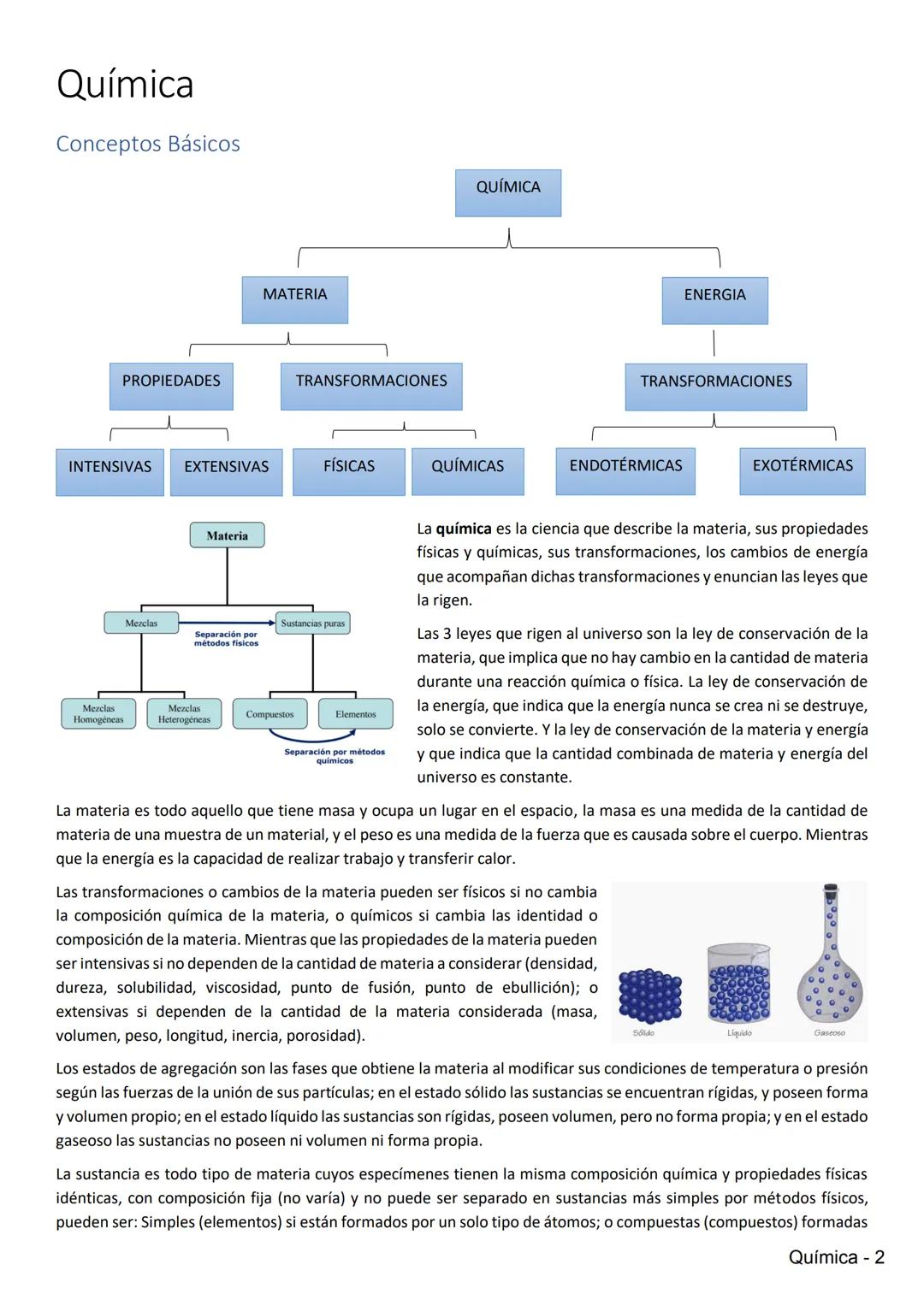 INGRESO
INGRESO
INGRESO
INGRESO
INGRESO
INGRESO
INGRESO
INGRESO
INGRESO
ITBA --- OCR Start ---
ÍNDICE
Conceptos Básicos.
2
Átomos..
..3
Conc