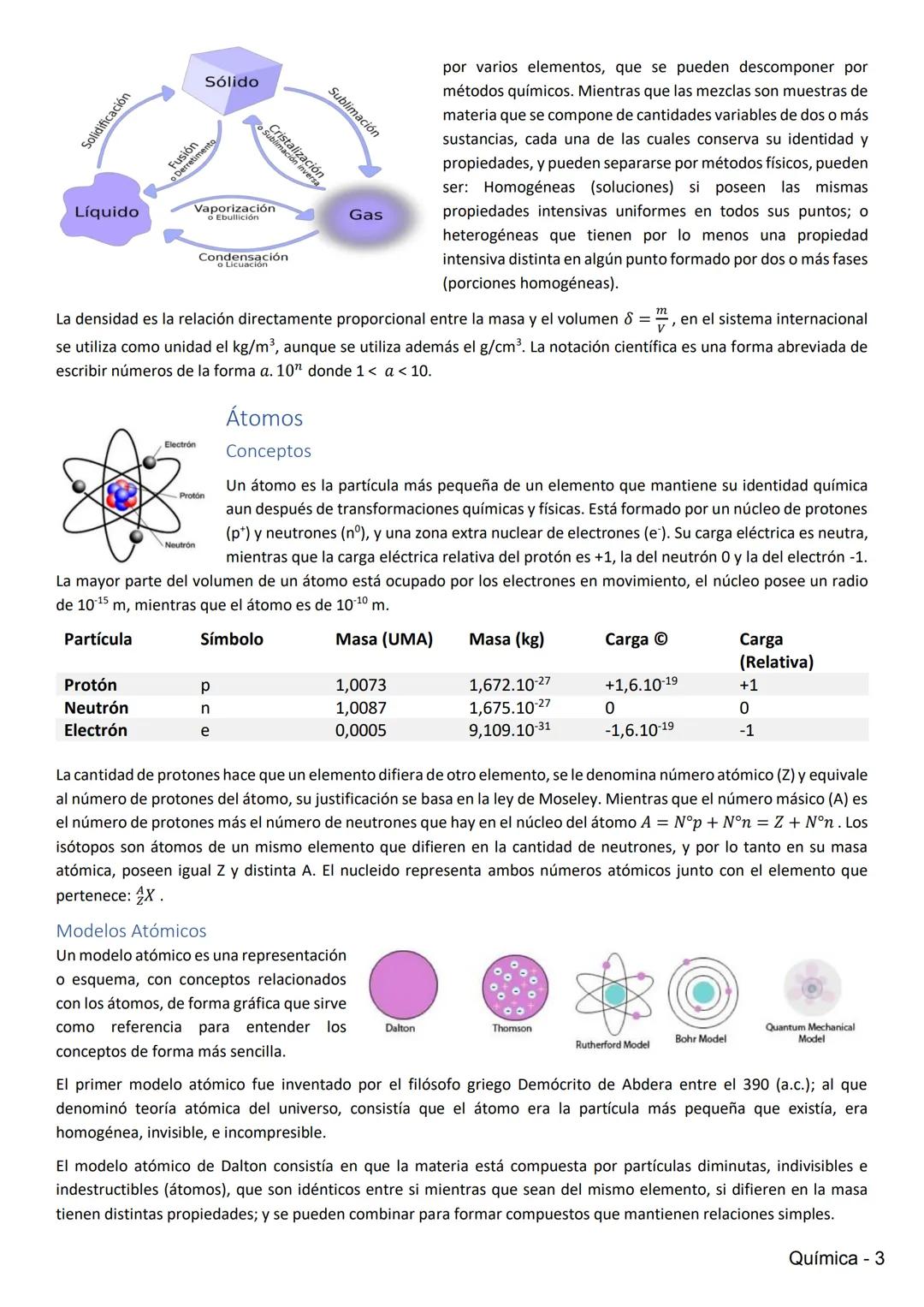 INGRESO
INGRESO
INGRESO
INGRESO
INGRESO
INGRESO
INGRESO
INGRESO
INGRESO
ITBA --- OCR Start ---
ÍNDICE
Conceptos Básicos.
2
Átomos..
..3
Conc