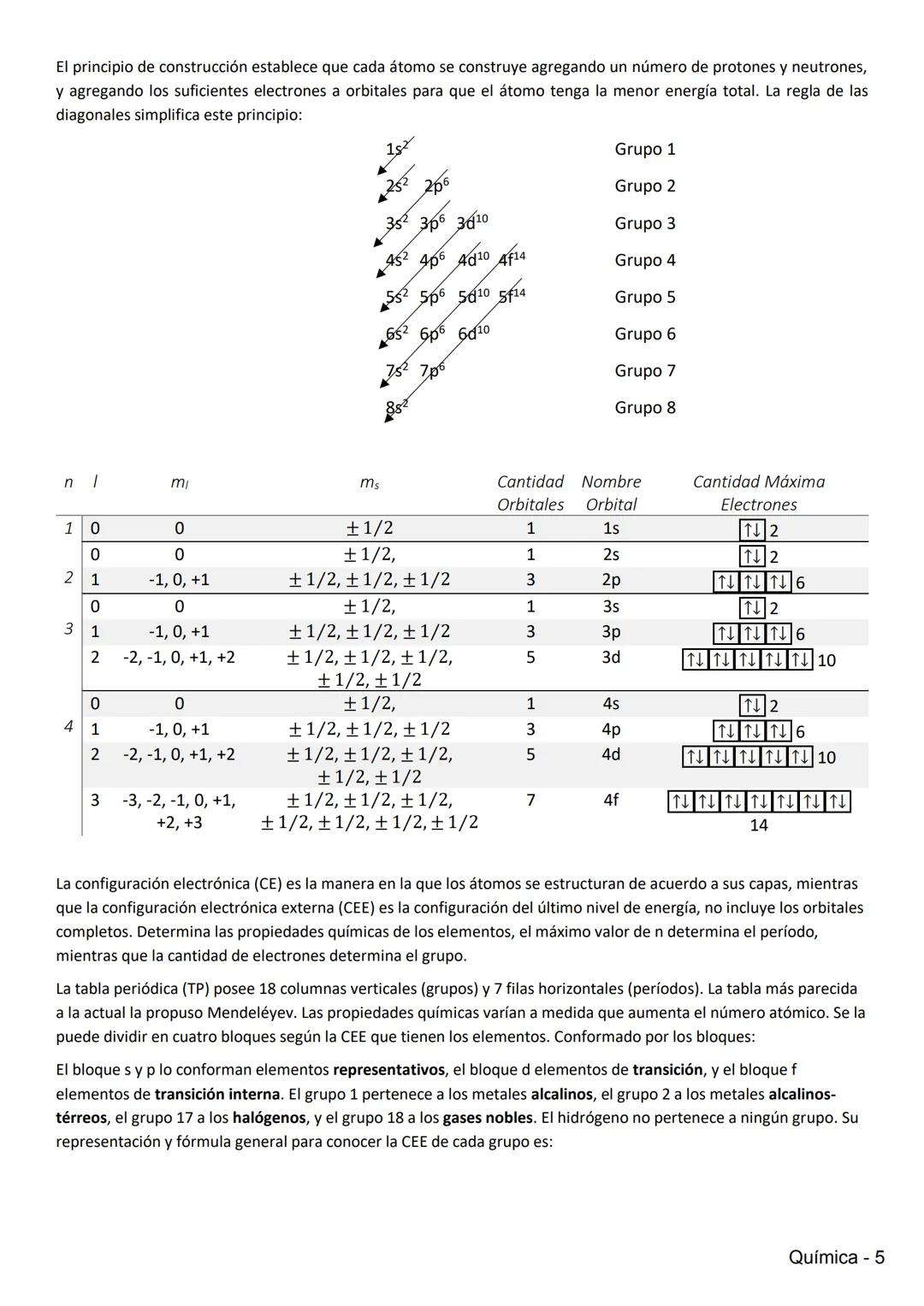 INGRESO
INGRESO
INGRESO
INGRESO
INGRESO
INGRESO
INGRESO
INGRESO
INGRESO
ITBA --- OCR Start ---
ÍNDICE
Conceptos Básicos.
2
Átomos..
..3
Conc