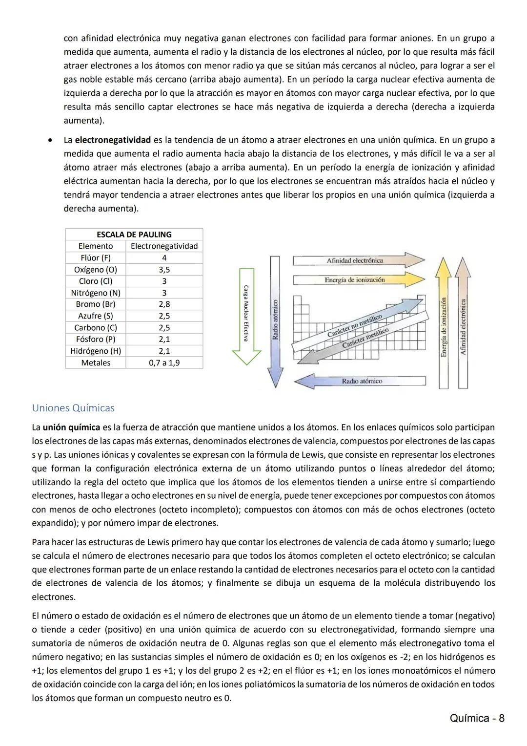 INGRESO
INGRESO
INGRESO
INGRESO
INGRESO
INGRESO
INGRESO
INGRESO
INGRESO
ITBA --- OCR Start ---
ÍNDICE
Conceptos Básicos.
2
Átomos..
..3
Conc