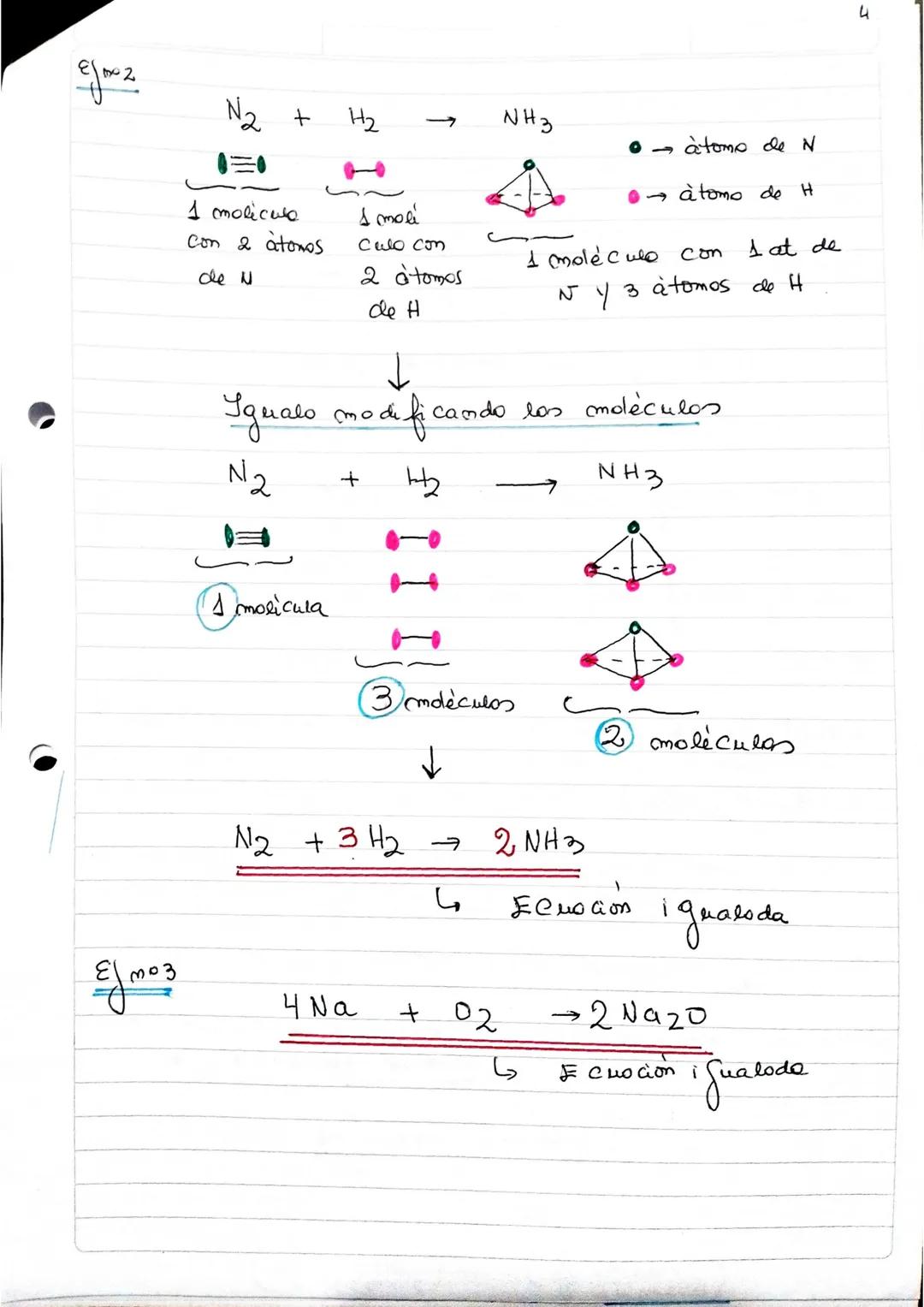 --- OCR Start ---
•
Reacciones quimicas (Introducción)
Es um fenómeno quimico, em el cual, do más Sustancias
Se convierten em otra u otras S