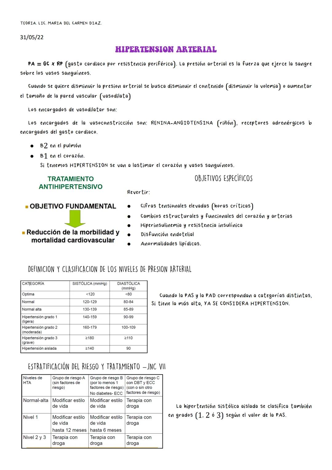 # FARMACOLOGIA 1. Farmacología clínica.
2. Farmacocinética I.
3. Farmacocinética II.
4. Farmacodinamia I y II.
5. Asma.
6. AINES y glucocort