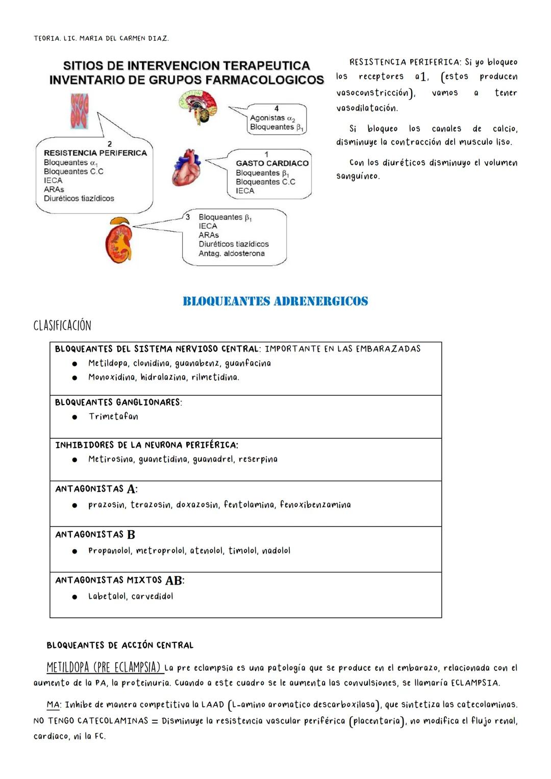 # FARMACOLOGIA 1. Farmacología clínica.
2. Farmacocinética I.
3. Farmacocinética II.
4. Farmacodinamia I y II.
5. Asma.
6. AINES y glucocort