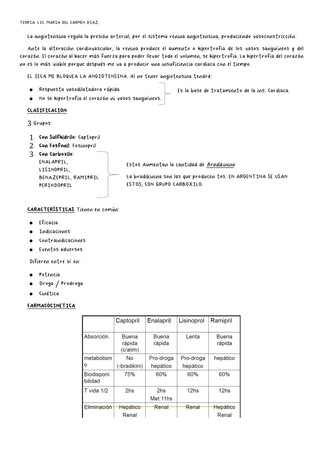 # FARMACOLOGIA 1. Farmacología clínica.
2. Farmacocinética I.
3. Farmacocinética II.
4. Farmacodinamia I y II.
5. Asma.
6. AINES y glucocort