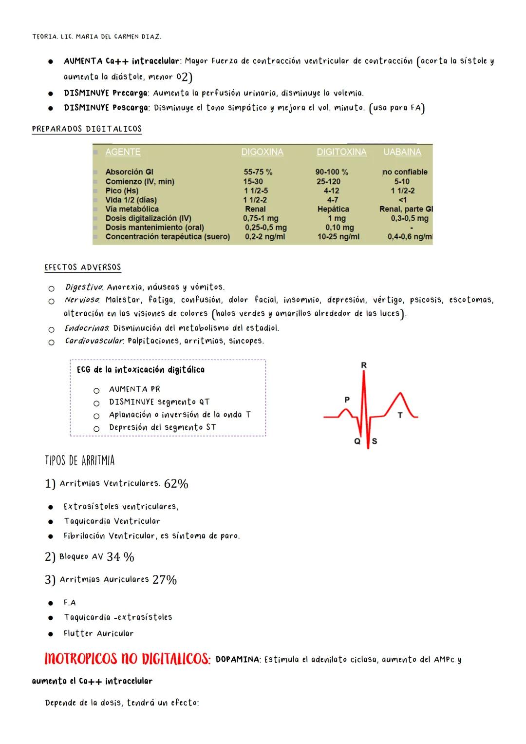 # FARMACOLOGIA 1. Farmacología clínica.
2. Farmacocinética I.
3. Farmacocinética II.
4. Farmacodinamia I y II.
5. Asma.
6. AINES y glucocort