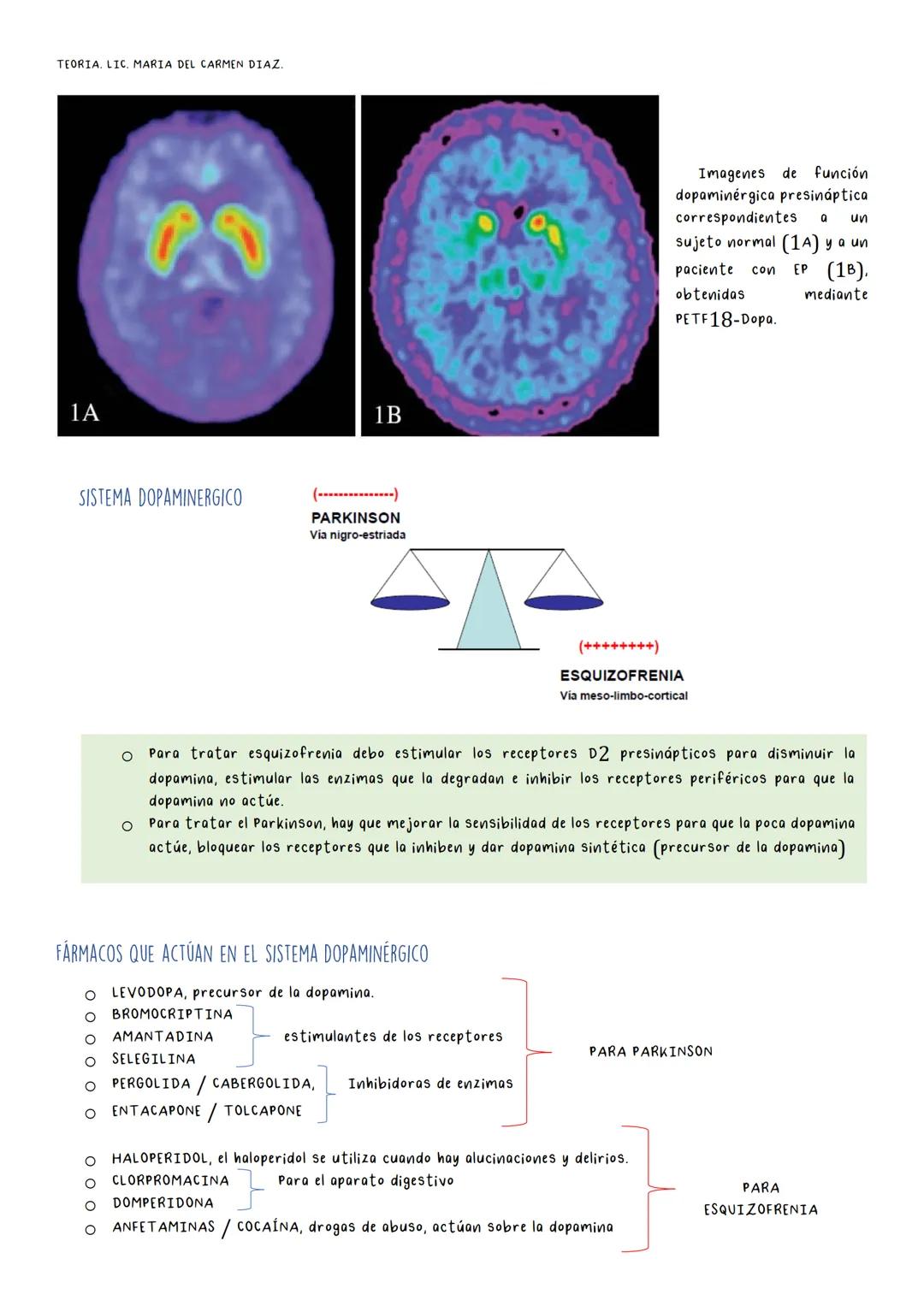 # FARMACOLOGIA 1. Farmacología clínica.
2. Farmacocinética I.
3. Farmacocinética II.
4. Farmacodinamia I y II.
5. Asma.
6. AINES y glucocort