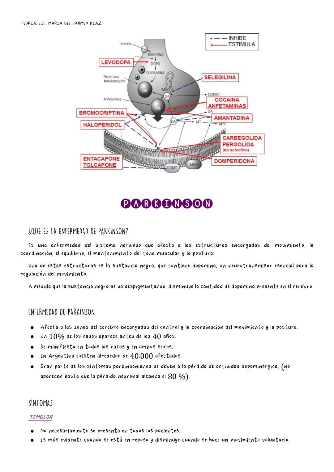 # FARMACOLOGIA 1. Farmacología clínica.
2. Farmacocinética I.
3. Farmacocinética II.
4. Farmacodinamia I y II.
5. Asma.
6. AINES y glucocort