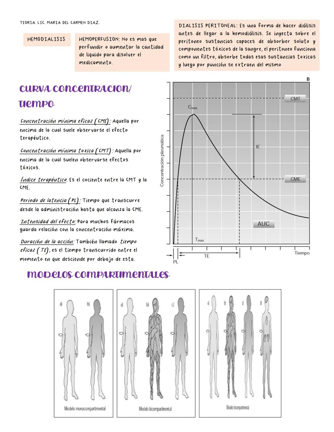 # FARMACOLOGIA 1. Farmacología clínica.
2. Farmacocinética I.
3. Farmacocinética II.
4. Farmacodinamia I y II.
5. Asma.
6. AINES y glucocort
