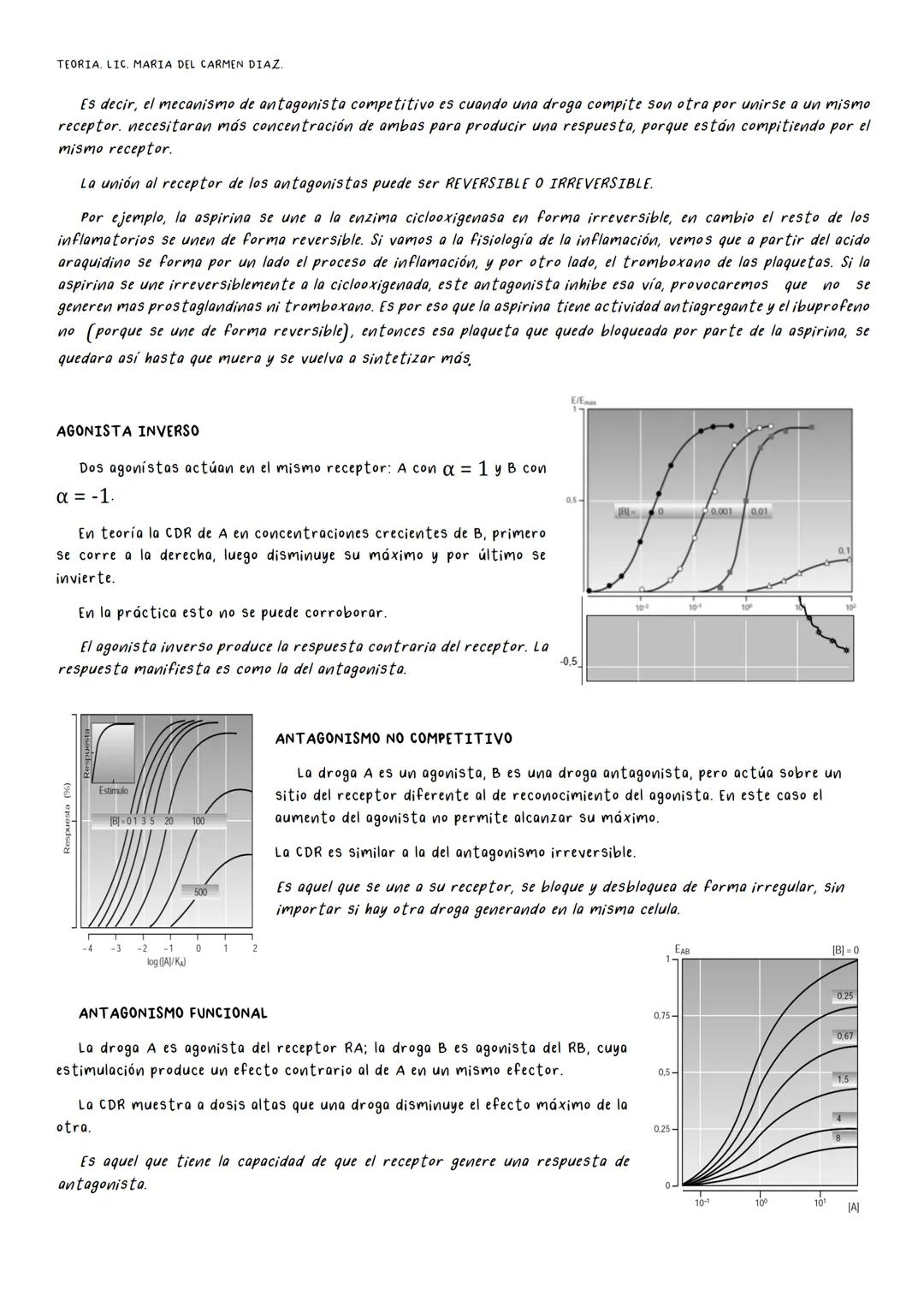 # FARMACOLOGIA 1. Farmacología clínica.
2. Farmacocinética I.
3. Farmacocinética II.
4. Farmacodinamia I y II.
5. Asma.
6. AINES y glucocort