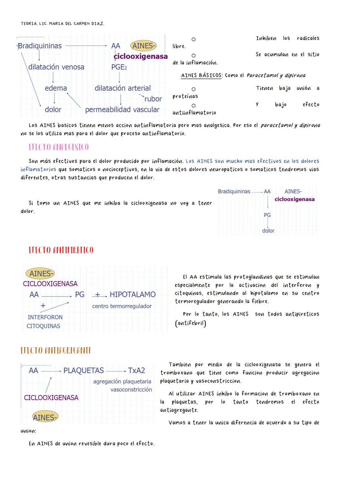 # FARMACOLOGIA 1. Farmacología clínica.
2. Farmacocinética I.
3. Farmacocinética II.
4. Farmacodinamia I y II.
5. Asma.
6. AINES y glucocort