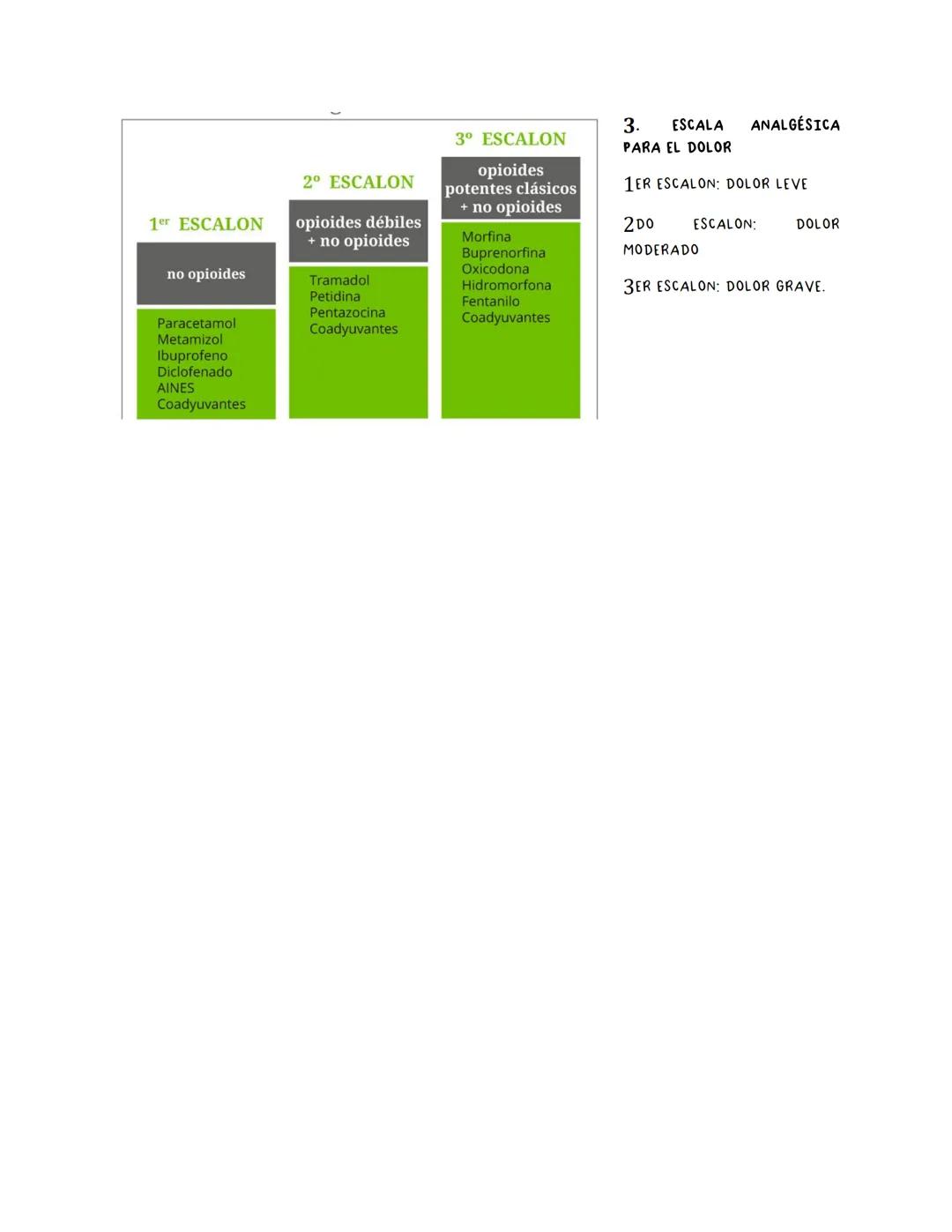 # FARMACOLOGIA 1. Farmacología clínica.
2. Farmacocinética I.
3. Farmacocinética II.
4. Farmacodinamia I y II.
5. Asma.
6. AINES y glucocort