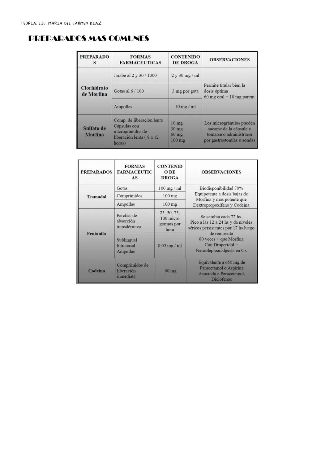 # FARMACOLOGIA 1. Farmacología clínica.
2. Farmacocinética I.
3. Farmacocinética II.
4. Farmacodinamia I y II.
5. Asma.
6. AINES y glucocort