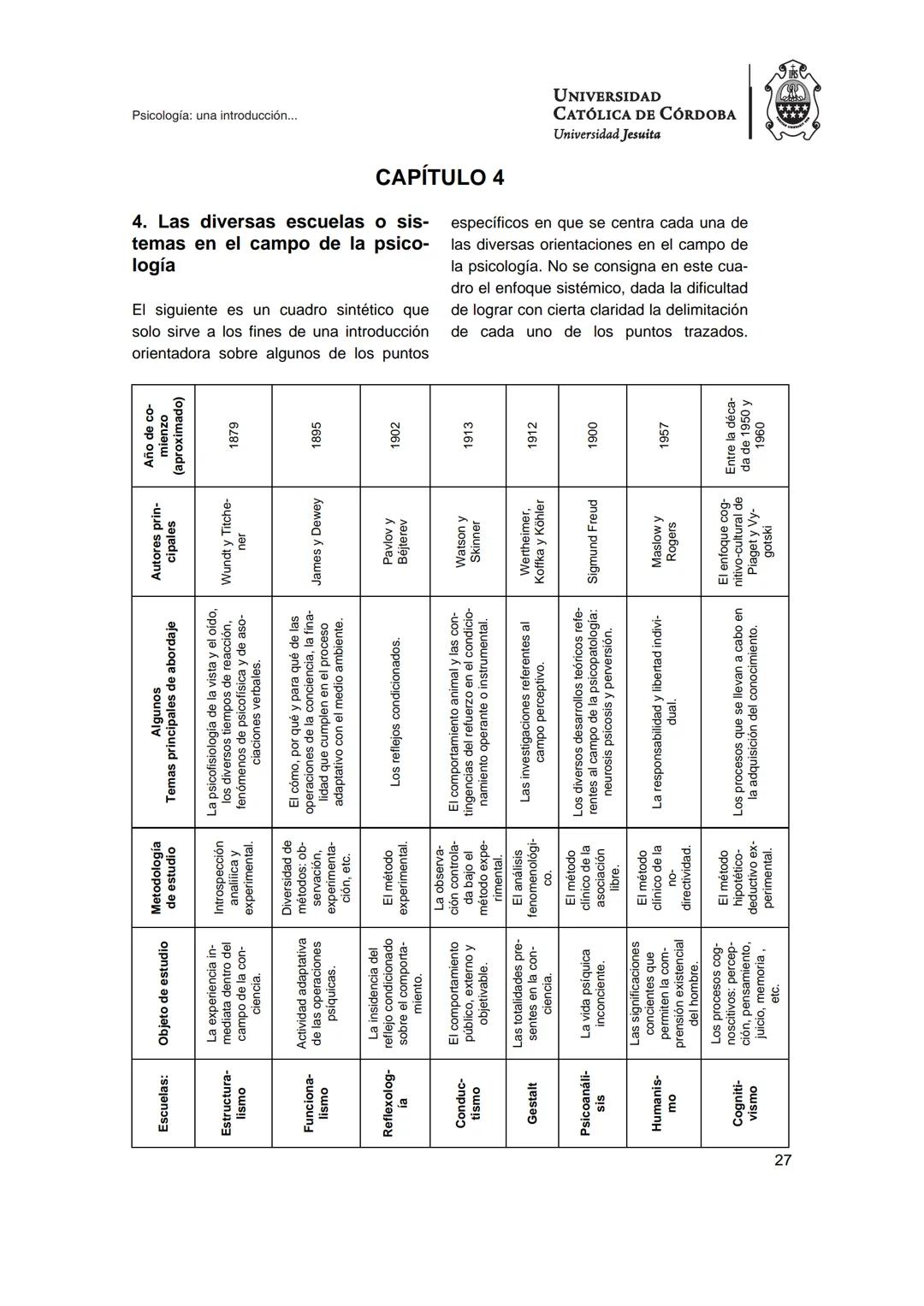 UNIVERSIDAD
CATÓLICA DE CÓRDOBA
Universidad Jesuita
Psicología
Una introducción a las
nociones fundamentales
Fabián Jordán
EDUCC
EDITOR