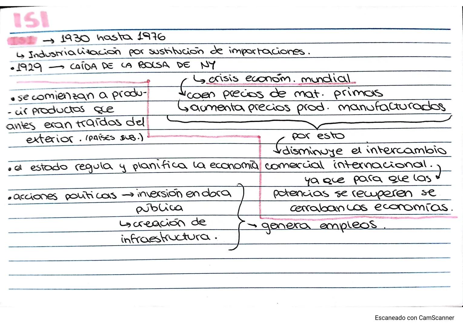 # modelos económicos geografía
modelo agroexp. 1880 hasta 1930
• exportaban
países desarrollados productos manufacturados
(países subd.
