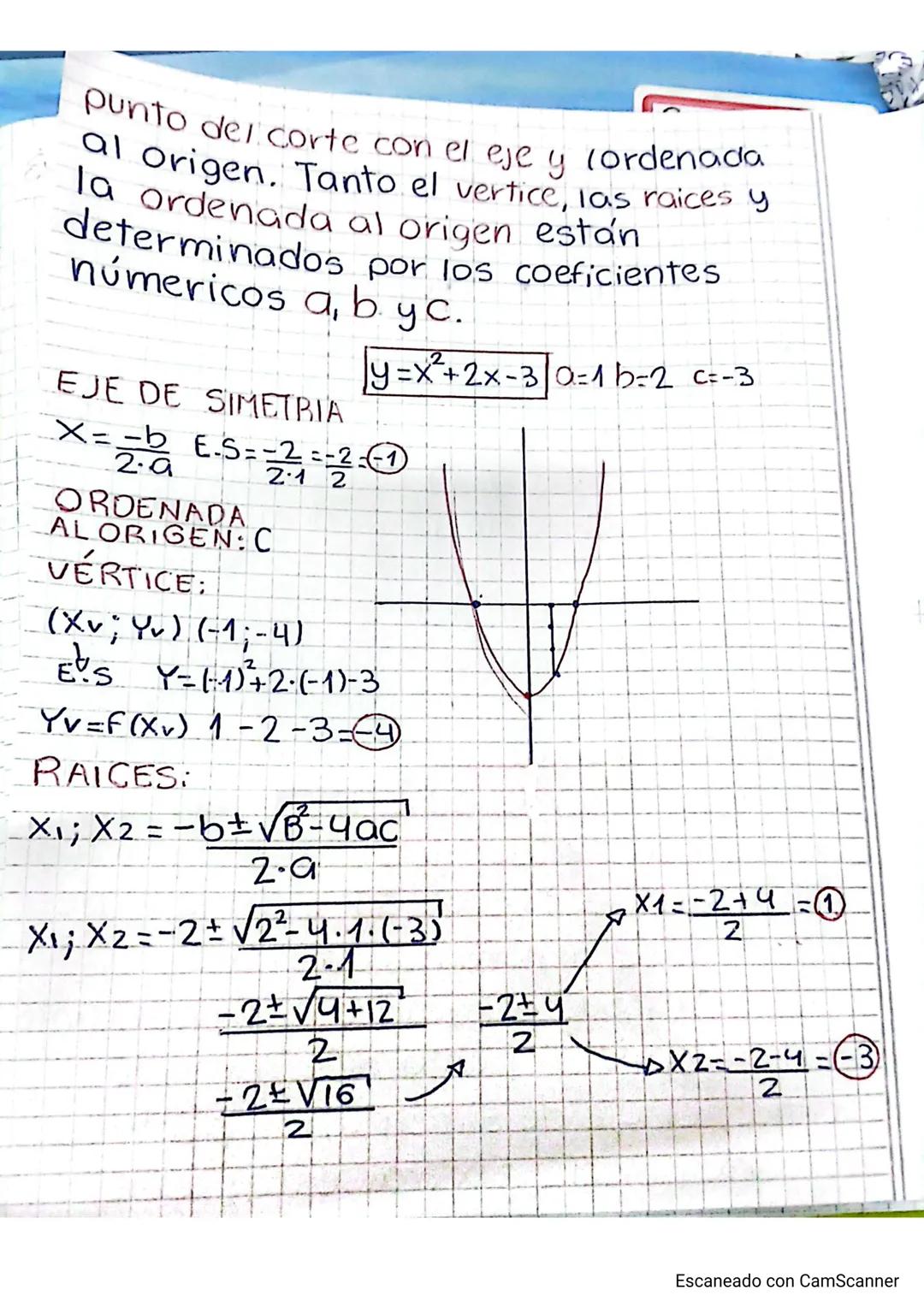 --- OCR Start ---
Exito
22-4-25 FUNCIÓN CUADRÁTICA
Una función cuadrática es una función
Polinómica que tiene la siguiente
Forma general:
$y