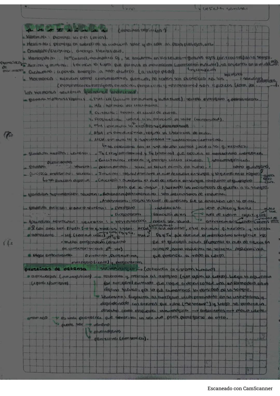 # Biologia
b
niveles de organización del cuerpo humano
* aroma nivel más brosio de agarnitución de la mereria, se combinan para factus en