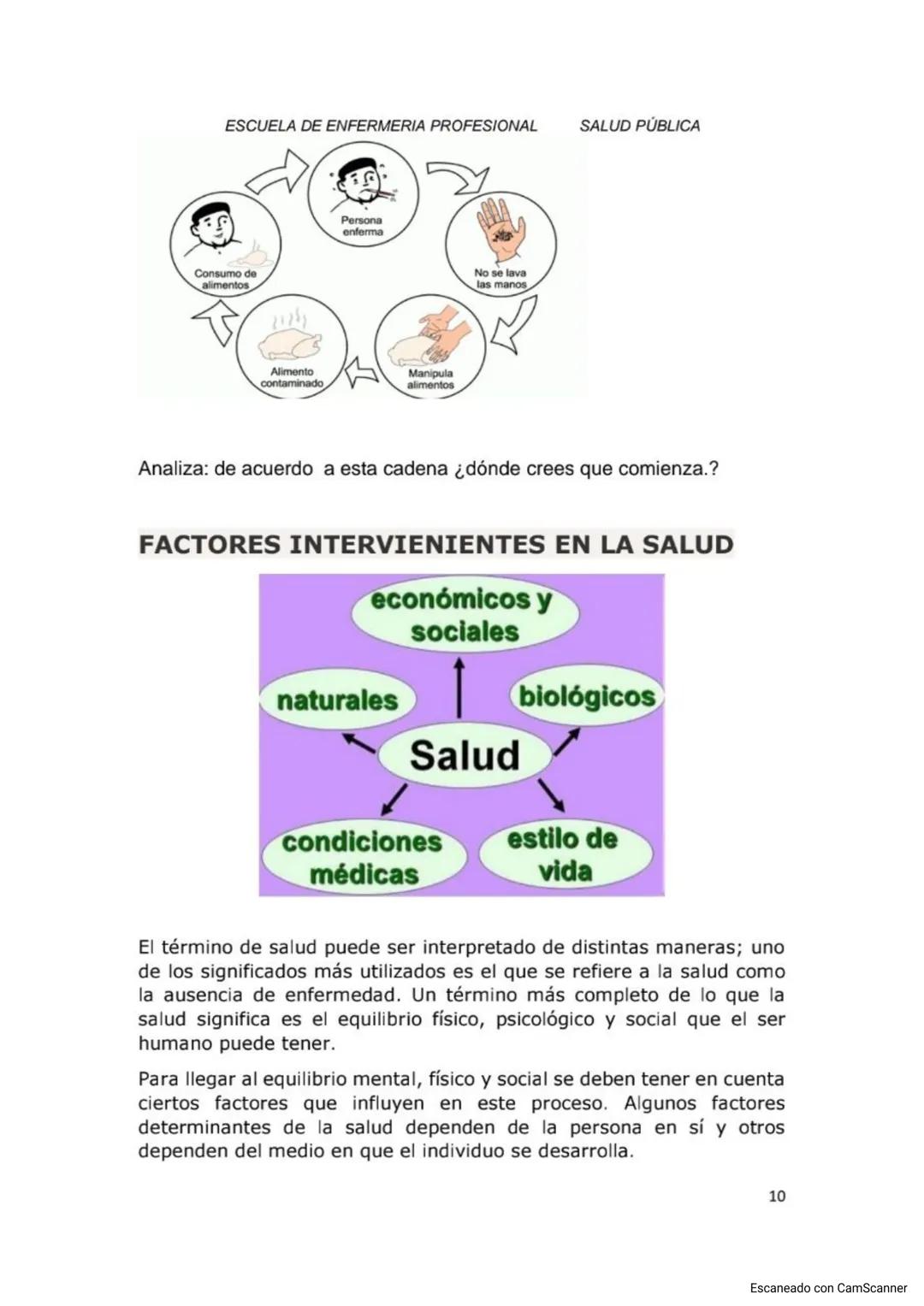 # ESCUELA DE ENFERMERIA PROFESIONAL SALUD PÚBLICA
# SALUD PÚBLICA Y
# EPIDEMIOLOGIA
ESCUELA DE ENFERMERIA PROFESIONAL
CATEDRA DE SALUD PÚB