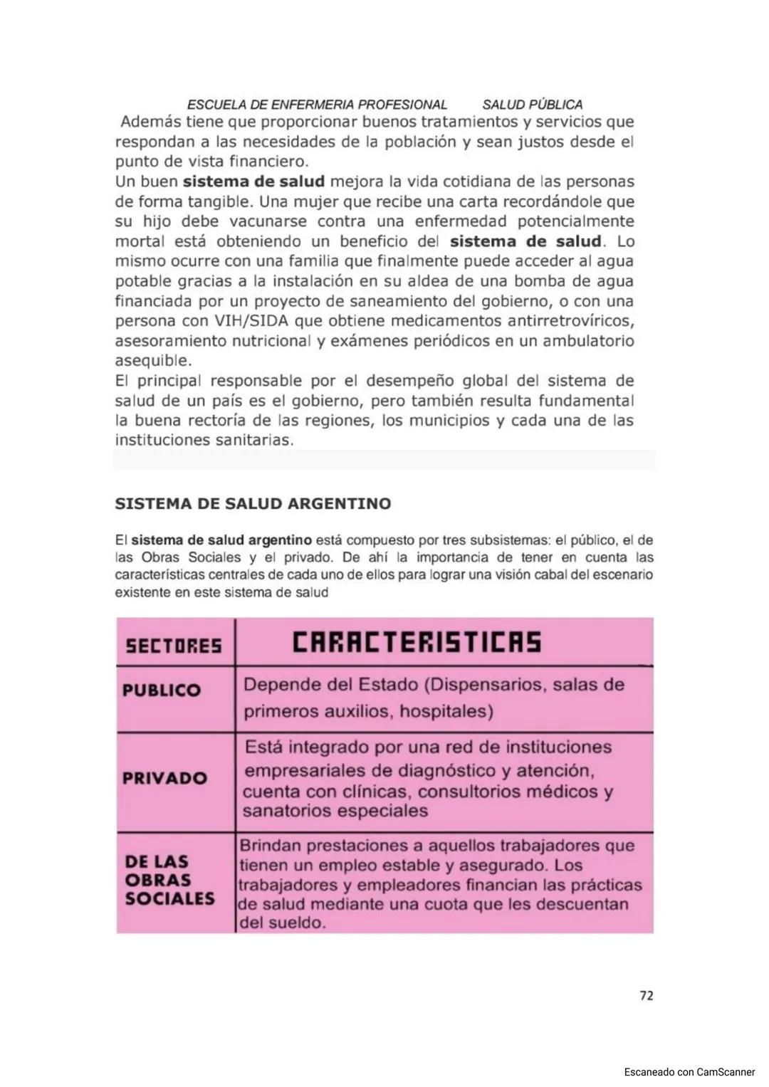 # ESCUELA DE ENFERMERIA PROFESIONAL SALUD PÚBLICA
# SALUD PÚBLICA Y
# EPIDEMIOLOGIA
ESCUELA DE ENFERMERIA PROFESIONAL
CATEDRA DE SALUD PÚB