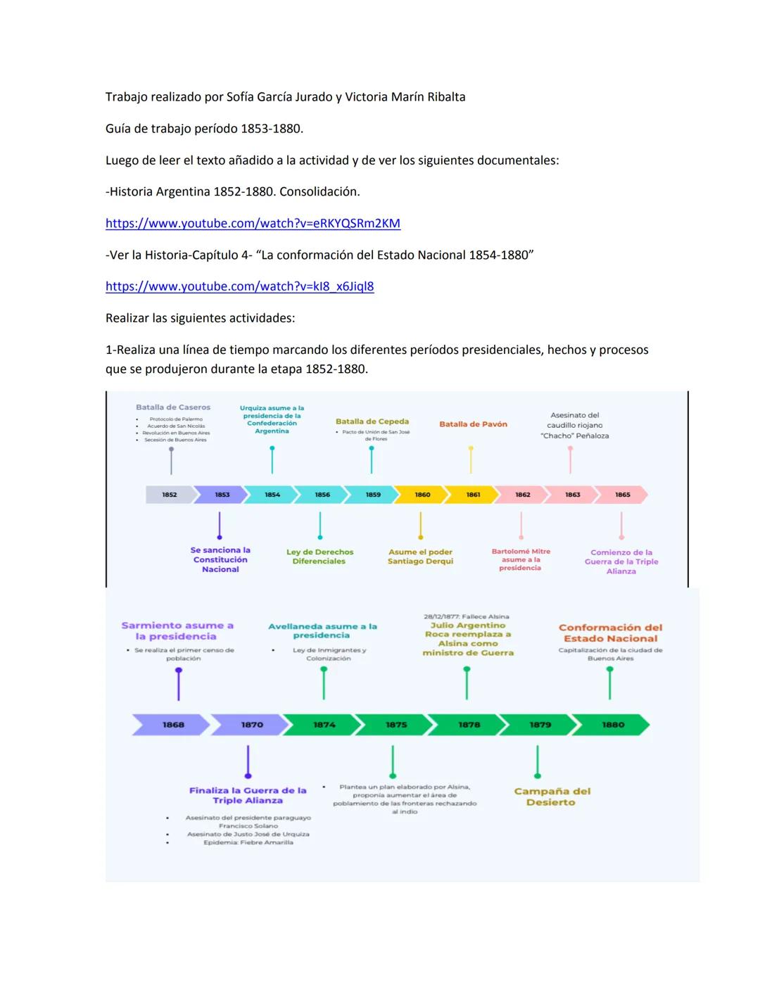 Trabajo realizado por Sofía García Jurado y Victoria Marín Ribalta
Guía de trabajo período 1853-1880.
Luego de leer el texto añadido a la