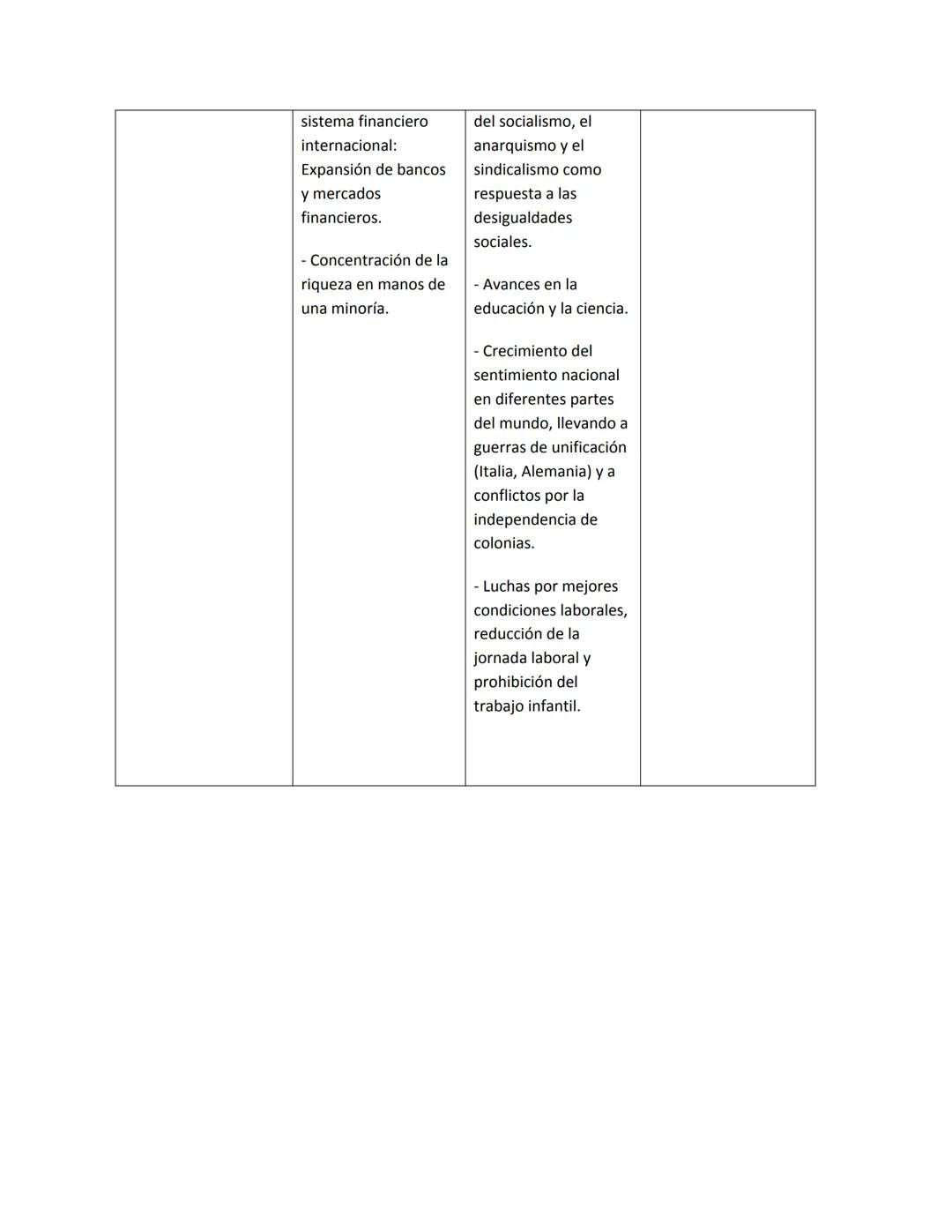 Trabajo realizado por Sofía García Jurado y Victoria Marín Ribalta
Guía de trabajo período 1853-1880.
Luego de leer el texto añadido a la