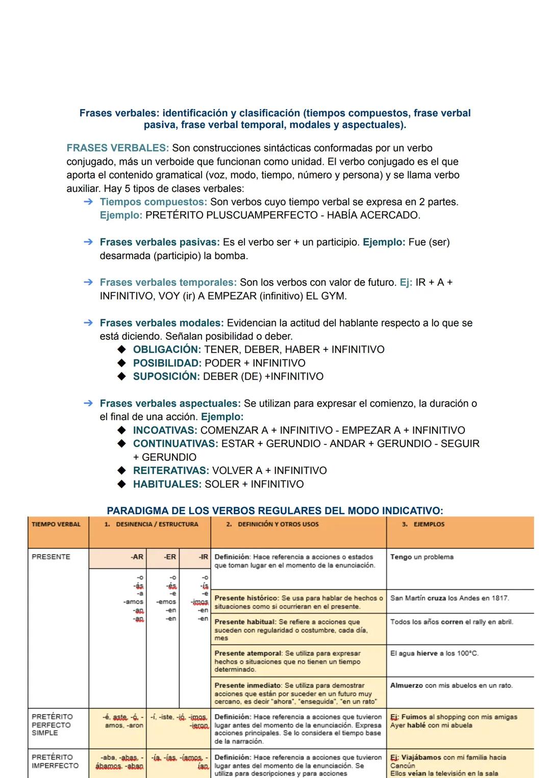 Temas:
- Verbos: conceptualización.
- Verboides: identificación y clasificación (infinitivo, participio y gerundio).
- Frases verbales: iden