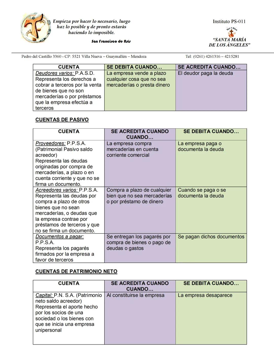 --- OCR Start ---
Empieza por hacer lo necesario, luego
haz lo posible y de pronto estarás
haciendo lo imposible.
San Francisco de Asis
Inst