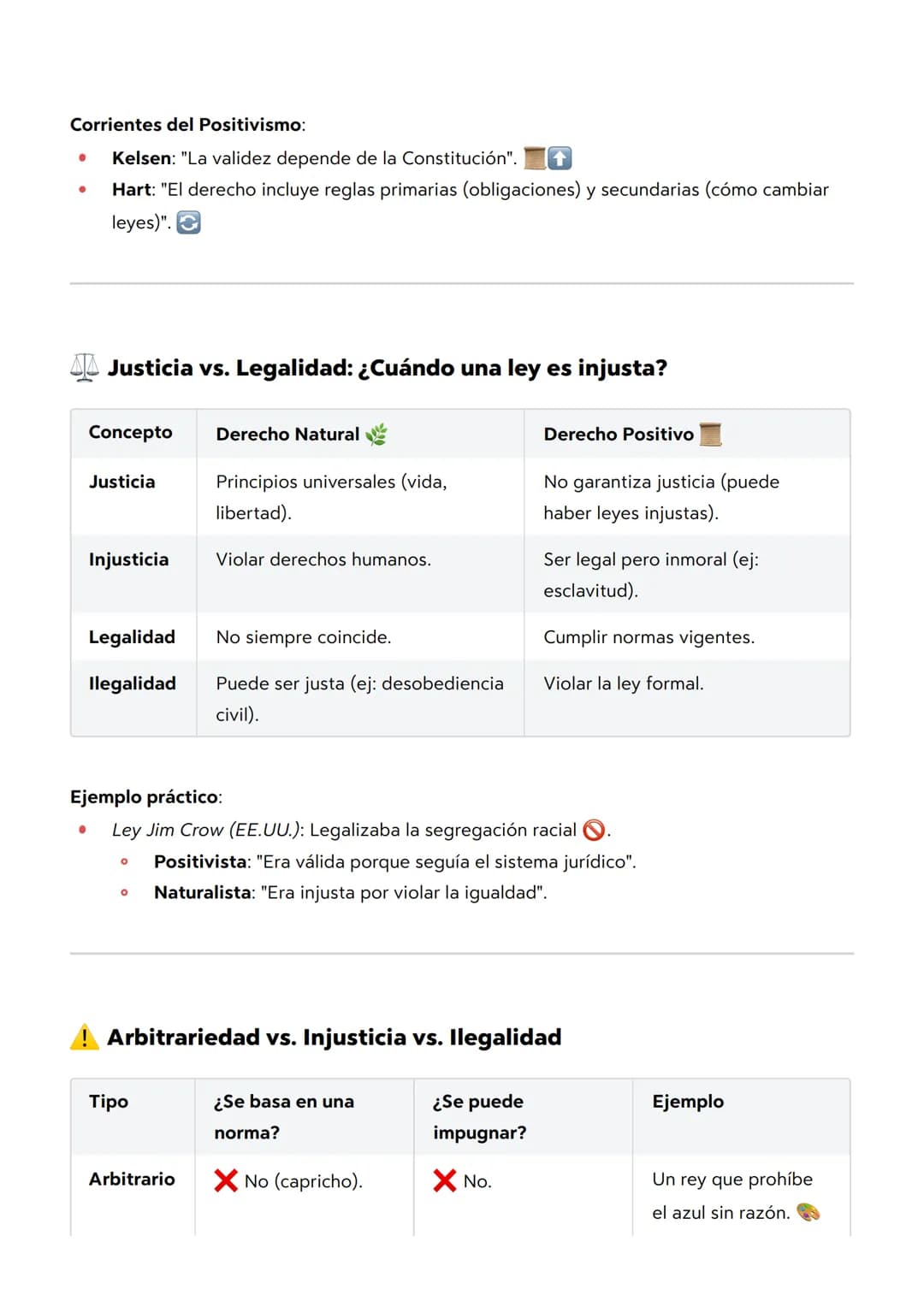 # Teoría General del Derecho I
Bibliografia
Constitución nacional
Código civil y comercial
Libro de texto
Diccionario
Infoleg
Infojus