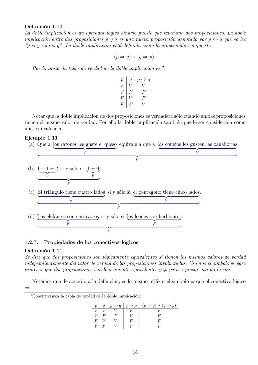 # ÁLGEBRA I
24 de febrero de 2025
1 Índice
1. LÓGICA Y CONJUNTOS
1.1. Proposiciones
1.2. Conectivos lógicos
1.2.1. Negación.
1.2.2. Conju