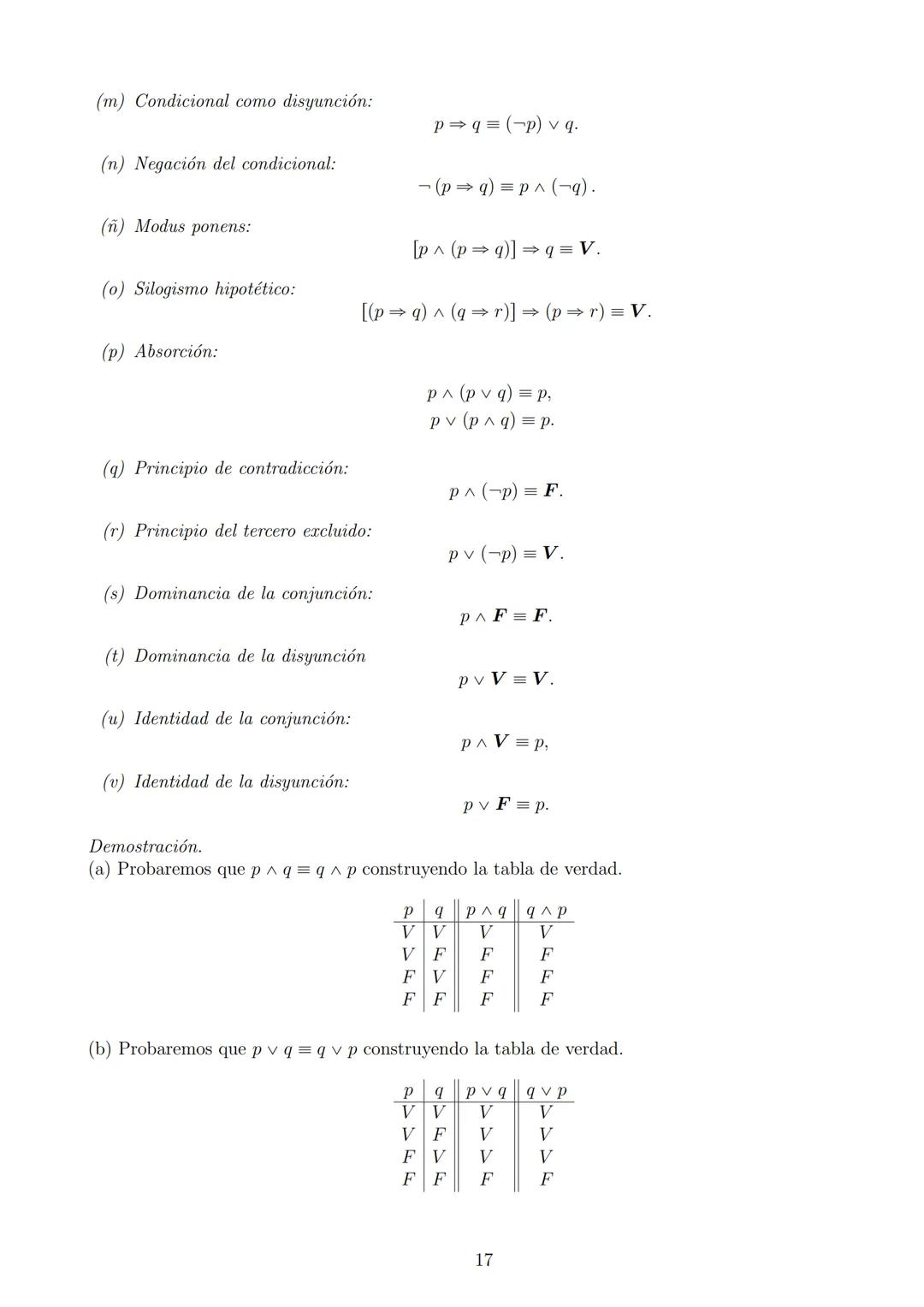 # ÁLGEBRA I
24 de febrero de 2025
1 Índice
1. LÓGICA Y CONJUNTOS
1.1. Proposiciones
1.2. Conectivos lógicos
1.2.1. Negación.
1.2.2. Conju