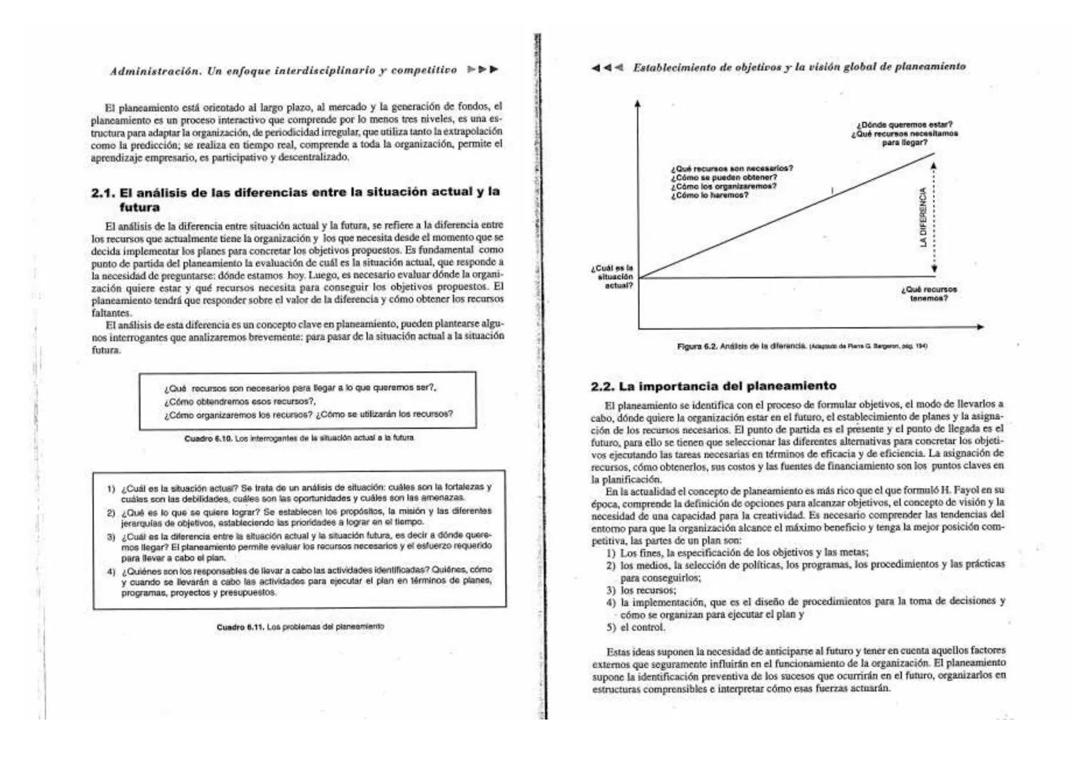 --- OCR Start ---
HÉCTOR F. ALVAREZ
ADMINISTRACION
Un enfoque interdisciplinario y competinvo
Copy Harry
Tu Centro de copiado
FRIBONE
--- OC