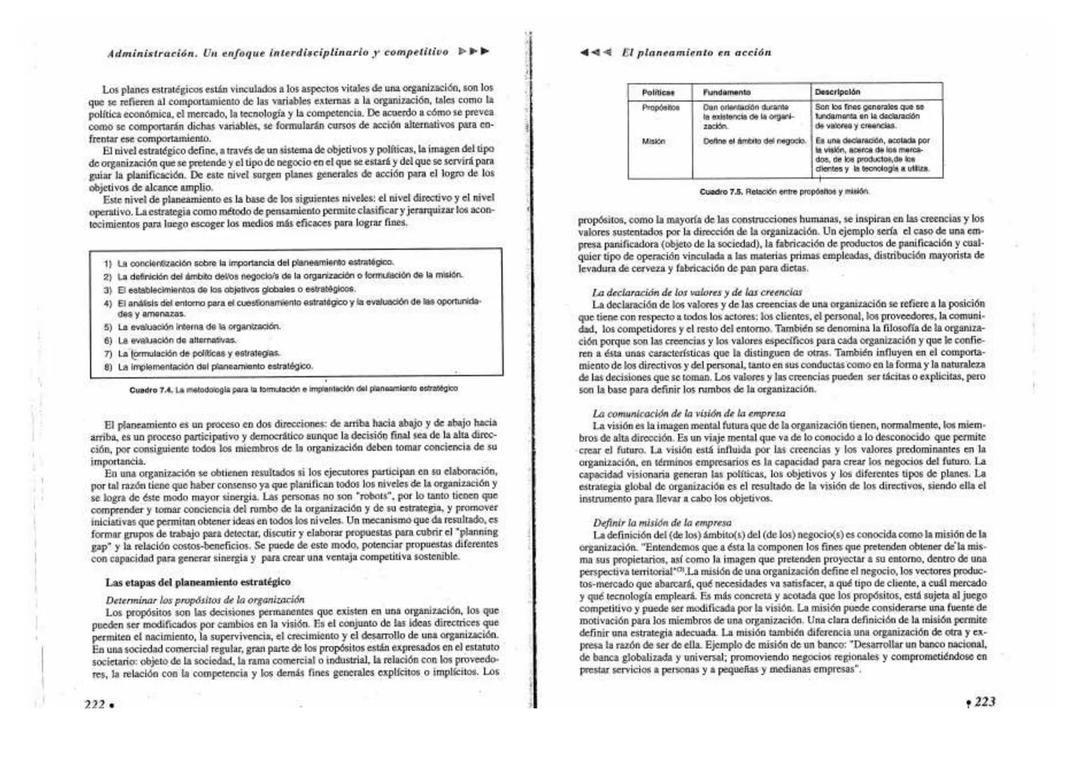 --- OCR Start ---
HÉCTOR F. ALVAREZ
ADMINISTRACION
Un enfoque interdisciplinario y competinvo
Copy Harry
Tu Centro de copiado
FRIBONE
--- OC