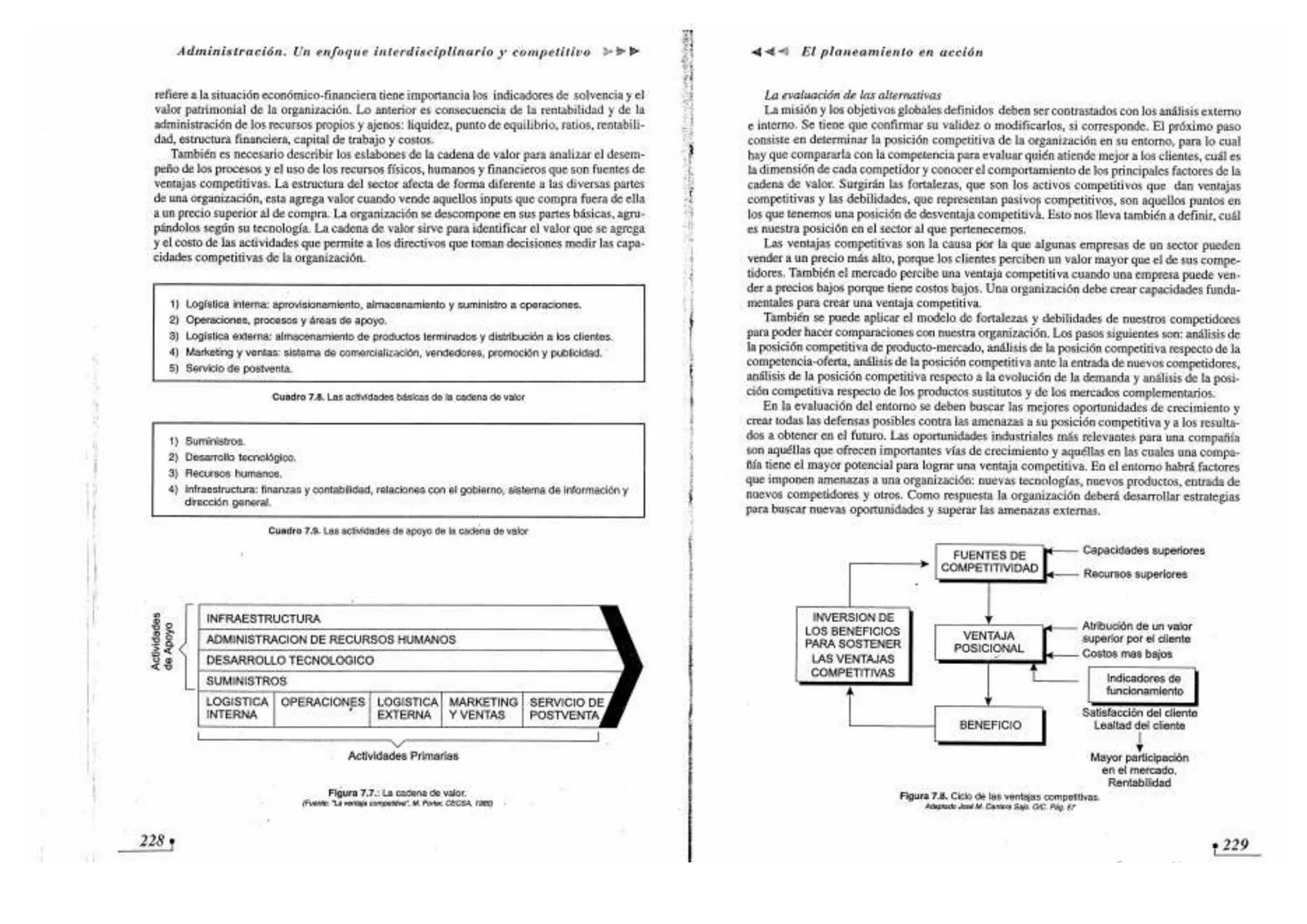--- OCR Start ---
HÉCTOR F. ALVAREZ
ADMINISTRACION
Un enfoque interdisciplinario y competinvo
Copy Harry
Tu Centro de copiado
FRIBONE
--- OC