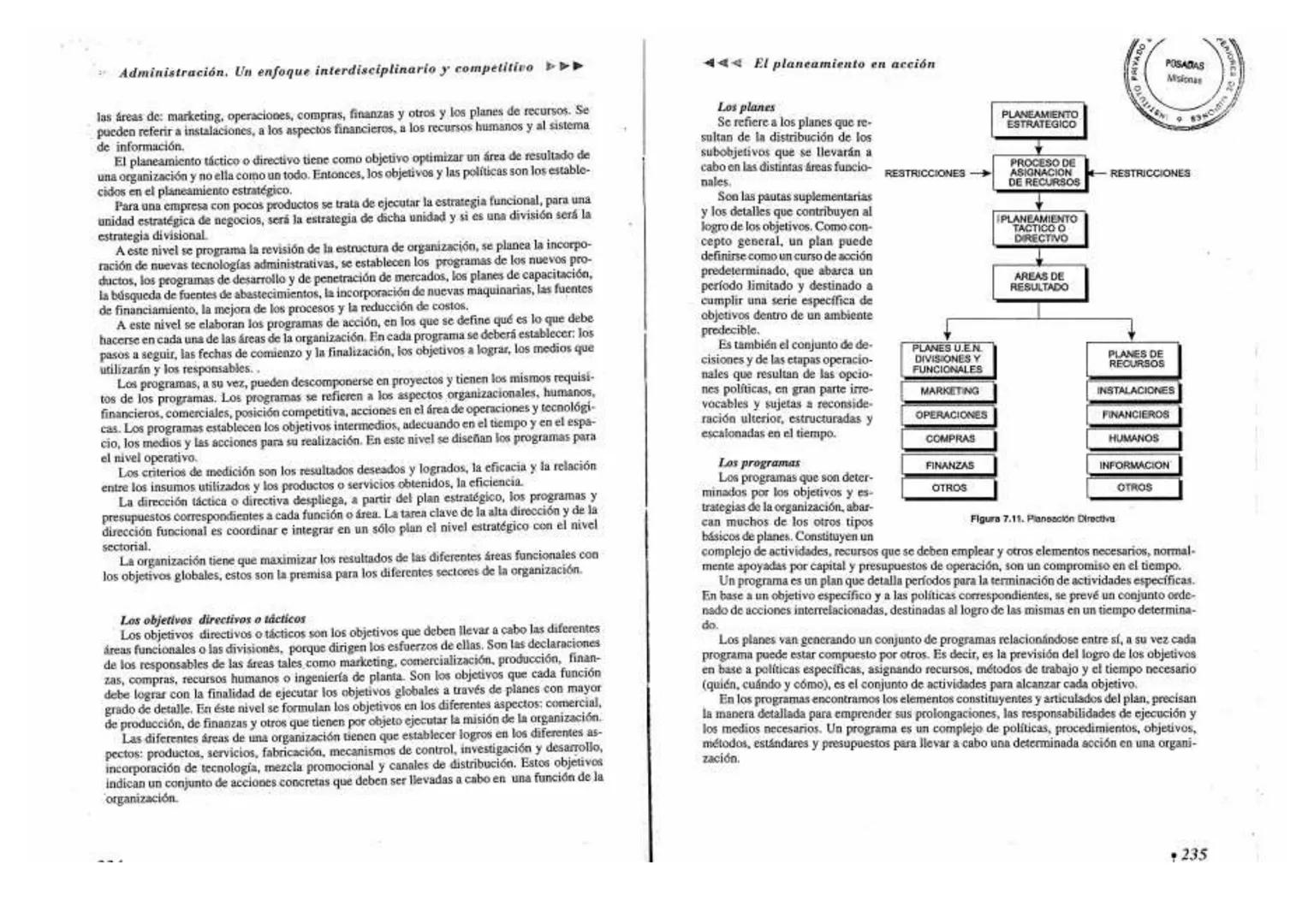 --- OCR Start ---
HÉCTOR F. ALVAREZ
ADMINISTRACION
Un enfoque interdisciplinario y competinvo
Copy Harry
Tu Centro de copiado
FRIBONE
--- OC