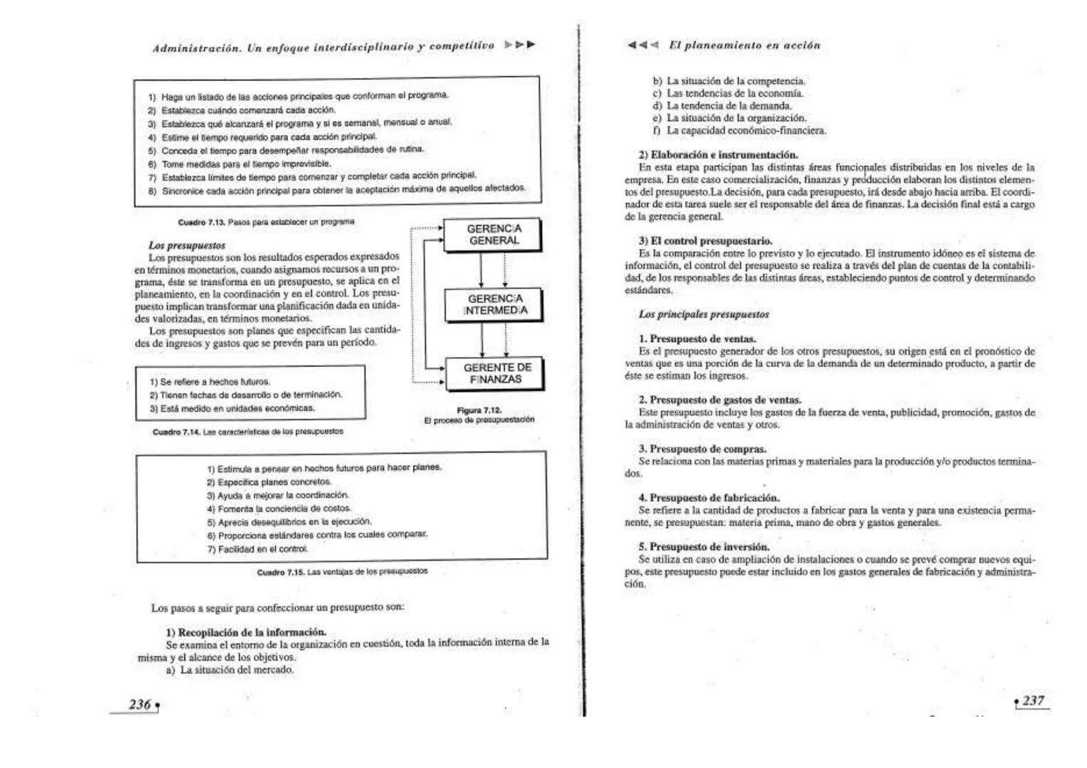 --- OCR Start ---
HÉCTOR F. ALVAREZ
ADMINISTRACION
Un enfoque interdisciplinario y competinvo
Copy Harry
Tu Centro de copiado
FRIBONE
--- OC