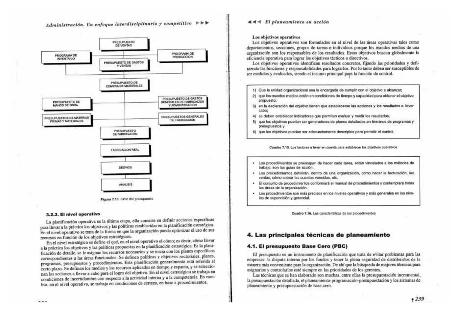 --- OCR Start ---
HÉCTOR F. ALVAREZ
ADMINISTRACION
Un enfoque interdisciplinario y competinvo
Copy Harry
Tu Centro de copiado
FRIBONE
--- OC