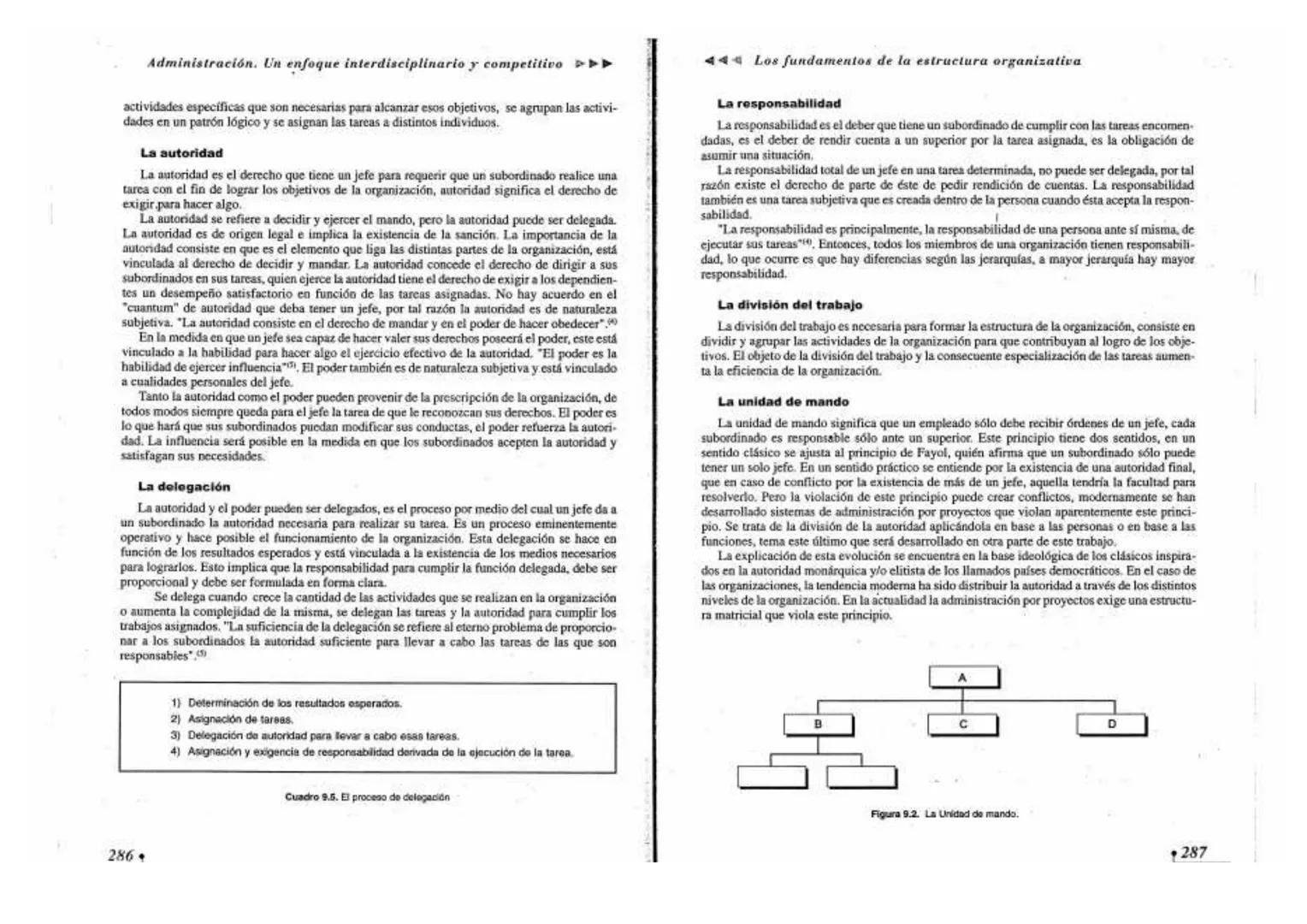 --- OCR Start ---
HÉCTOR F. ALVAREZ
ADMINISTRACION
Un enfoque interdisciplinario y competinvo
Copy Harry
Tu Centro de copiado
FRIBONE
--- OC