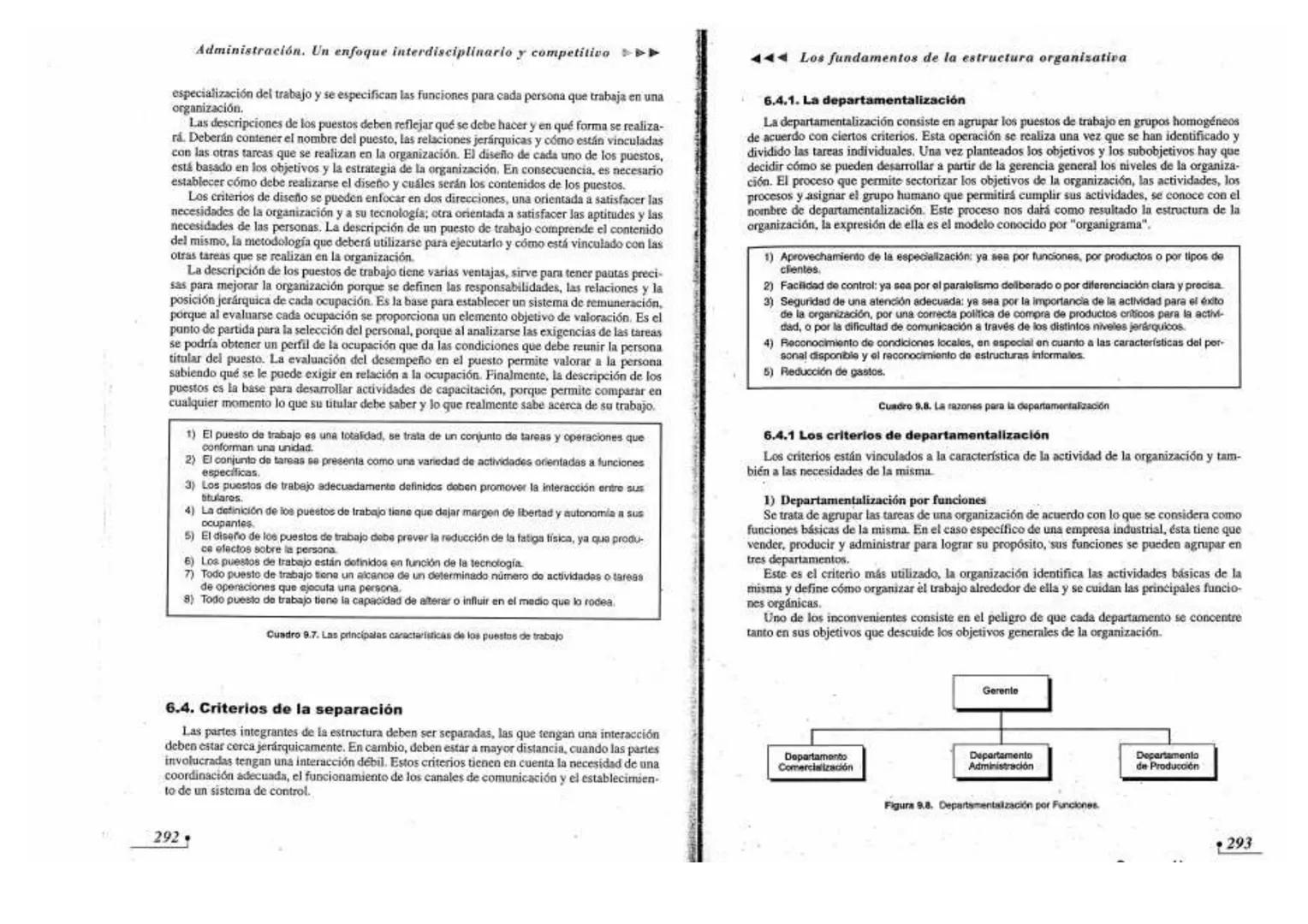 --- OCR Start ---
HÉCTOR F. ALVAREZ
ADMINISTRACION
Un enfoque interdisciplinario y competinvo
Copy Harry
Tu Centro de copiado
FRIBONE
--- OC