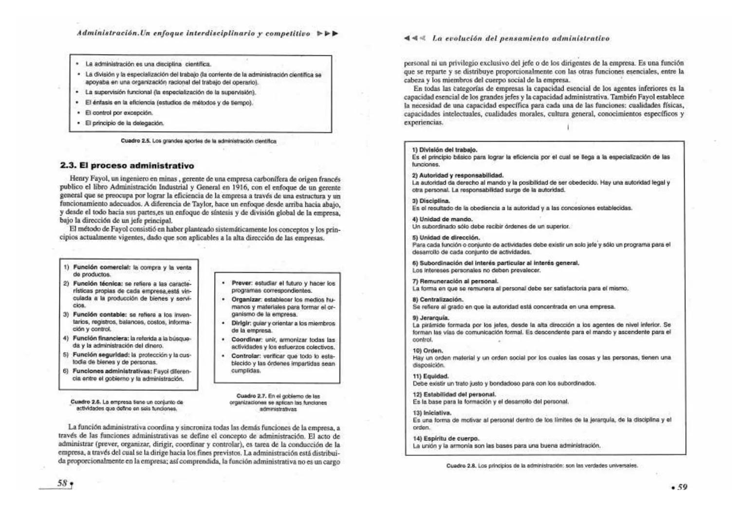 --- OCR Start ---
HÉCTOR F. ALVAREZ
ADMINISTRACION
Un enfoque interdisciplinario y competinvo
Copy Harry
Tu Centro de copiado
FRIBONE
--- OC