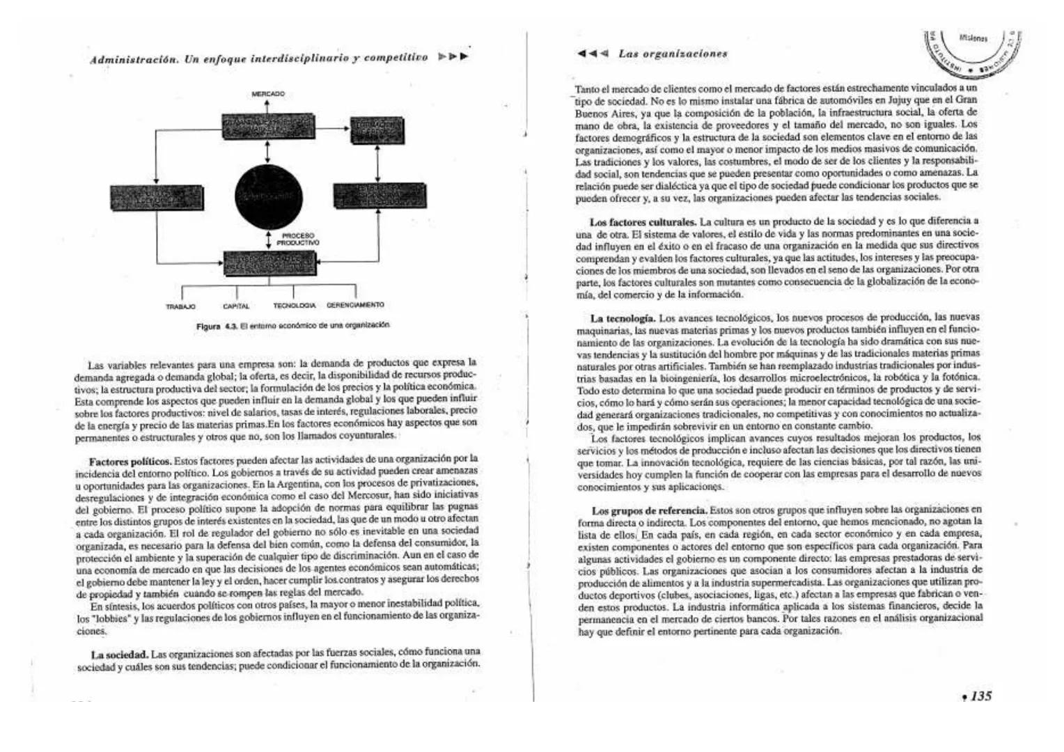 --- OCR Start ---
HÉCTOR F. ALVAREZ
ADMINISTRACION
Un enfoque interdisciplinario y competinvo
Copy Harry
Tu Centro de copiado
FRIBONE
--- OC