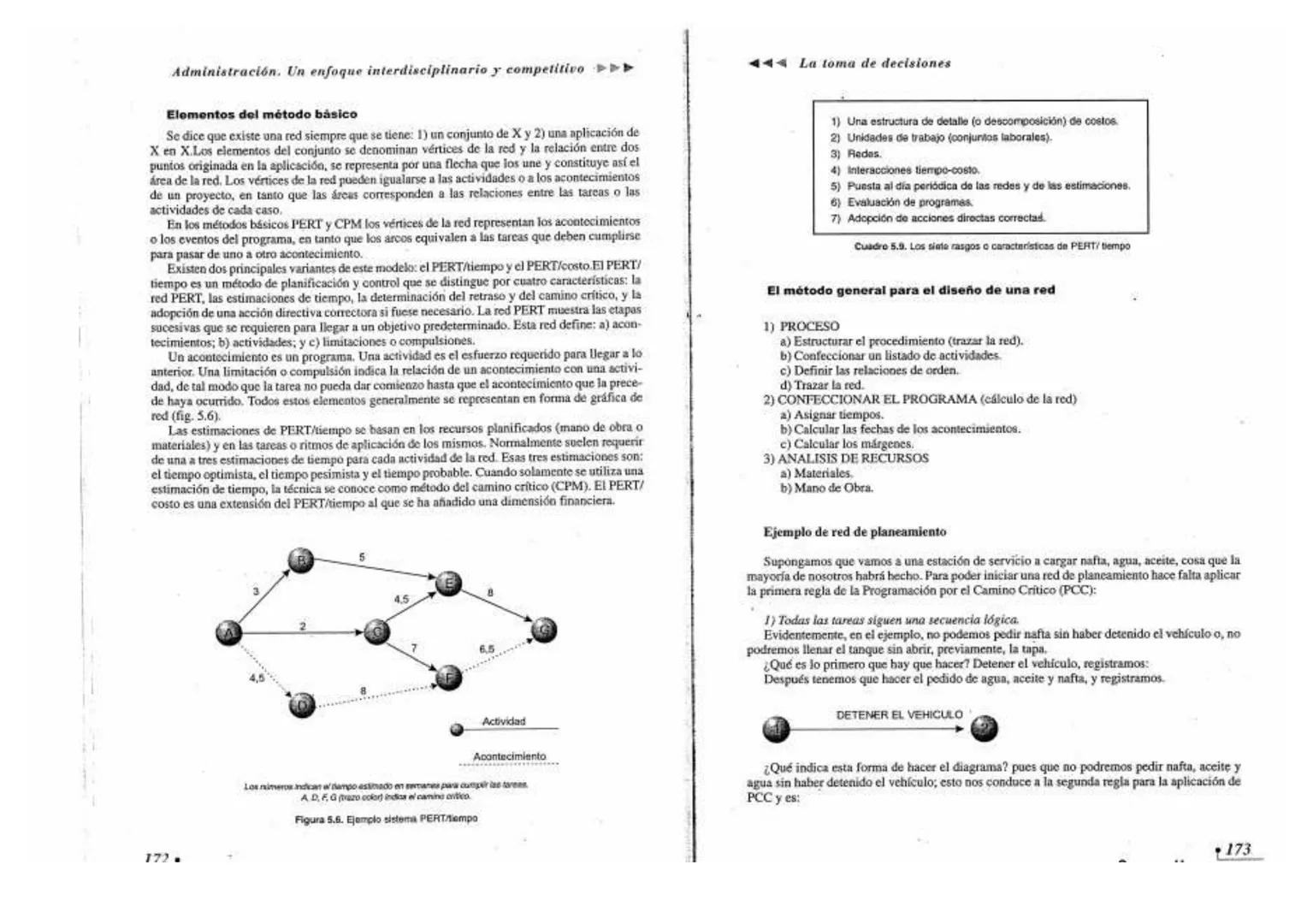 --- OCR Start ---
HÉCTOR F. ALVAREZ
ADMINISTRACION
Un enfoque interdisciplinario y competinvo
Copy Harry
Tu Centro de copiado
FRIBONE
--- OC