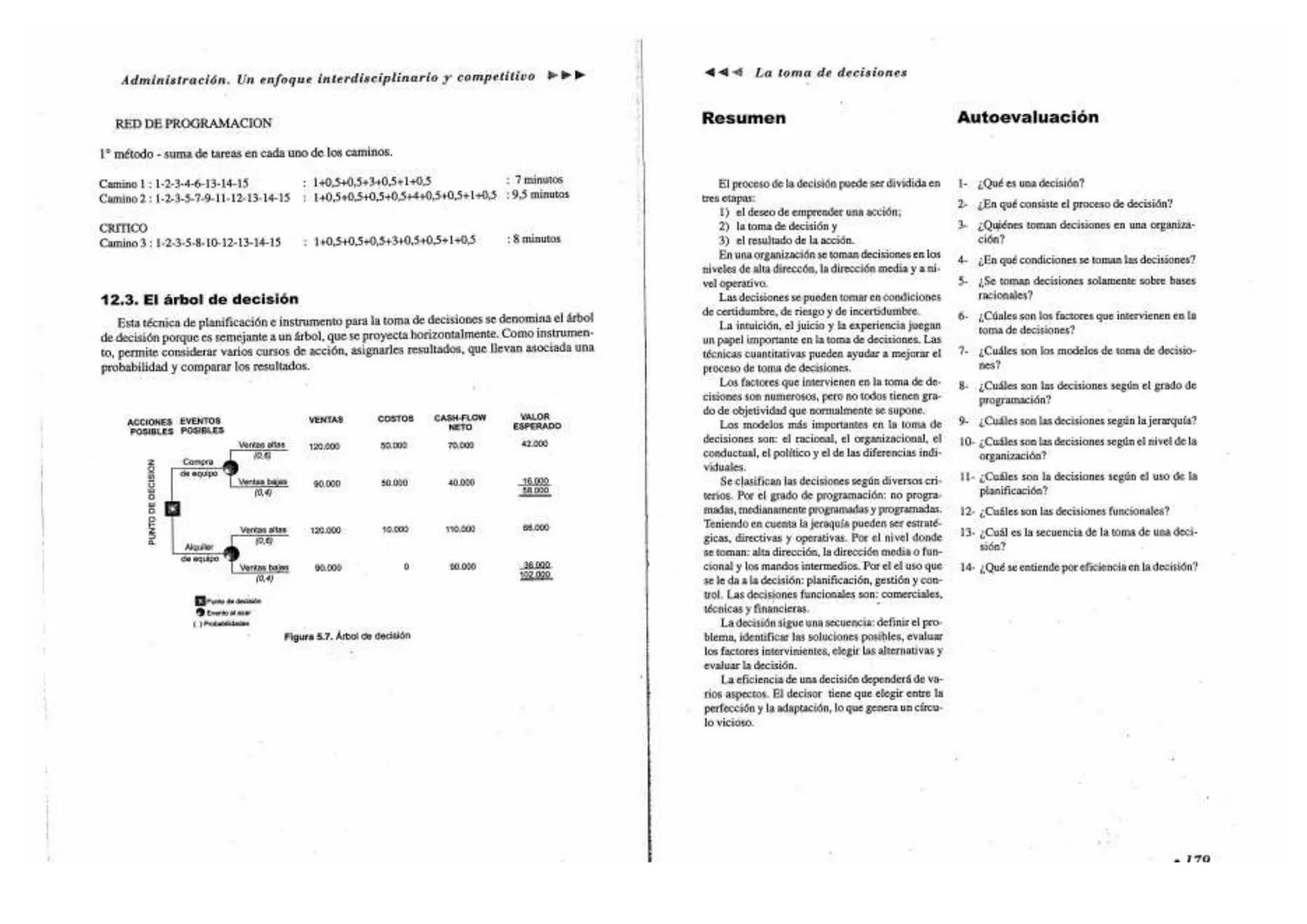 --- OCR Start ---
HÉCTOR F. ALVAREZ
ADMINISTRACION
Un enfoque interdisciplinario y competinvo
Copy Harry
Tu Centro de copiado
FRIBONE
--- OC