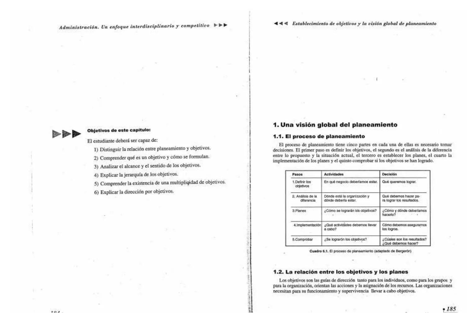 --- OCR Start ---
HÉCTOR F. ALVAREZ
ADMINISTRACION
Un enfoque interdisciplinario y competinvo
Copy Harry
Tu Centro de copiado
FRIBONE
--- OC