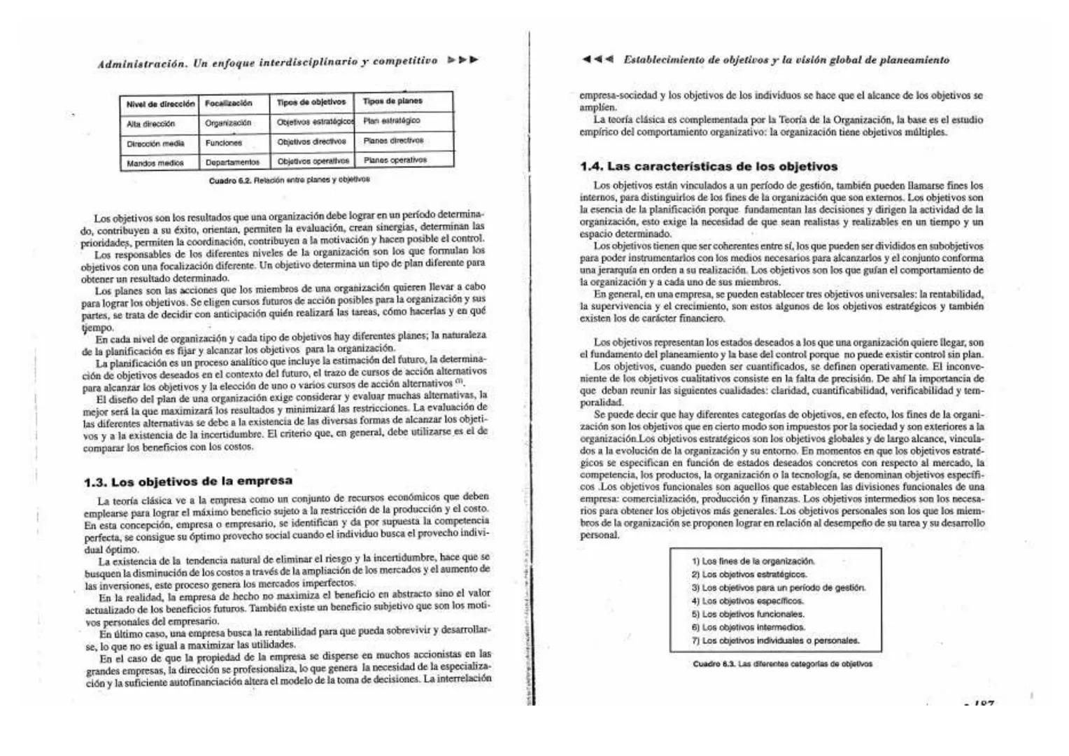 --- OCR Start ---
HÉCTOR F. ALVAREZ
ADMINISTRACION
Un enfoque interdisciplinario y competinvo
Copy Harry
Tu Centro de copiado
FRIBONE
--- OC