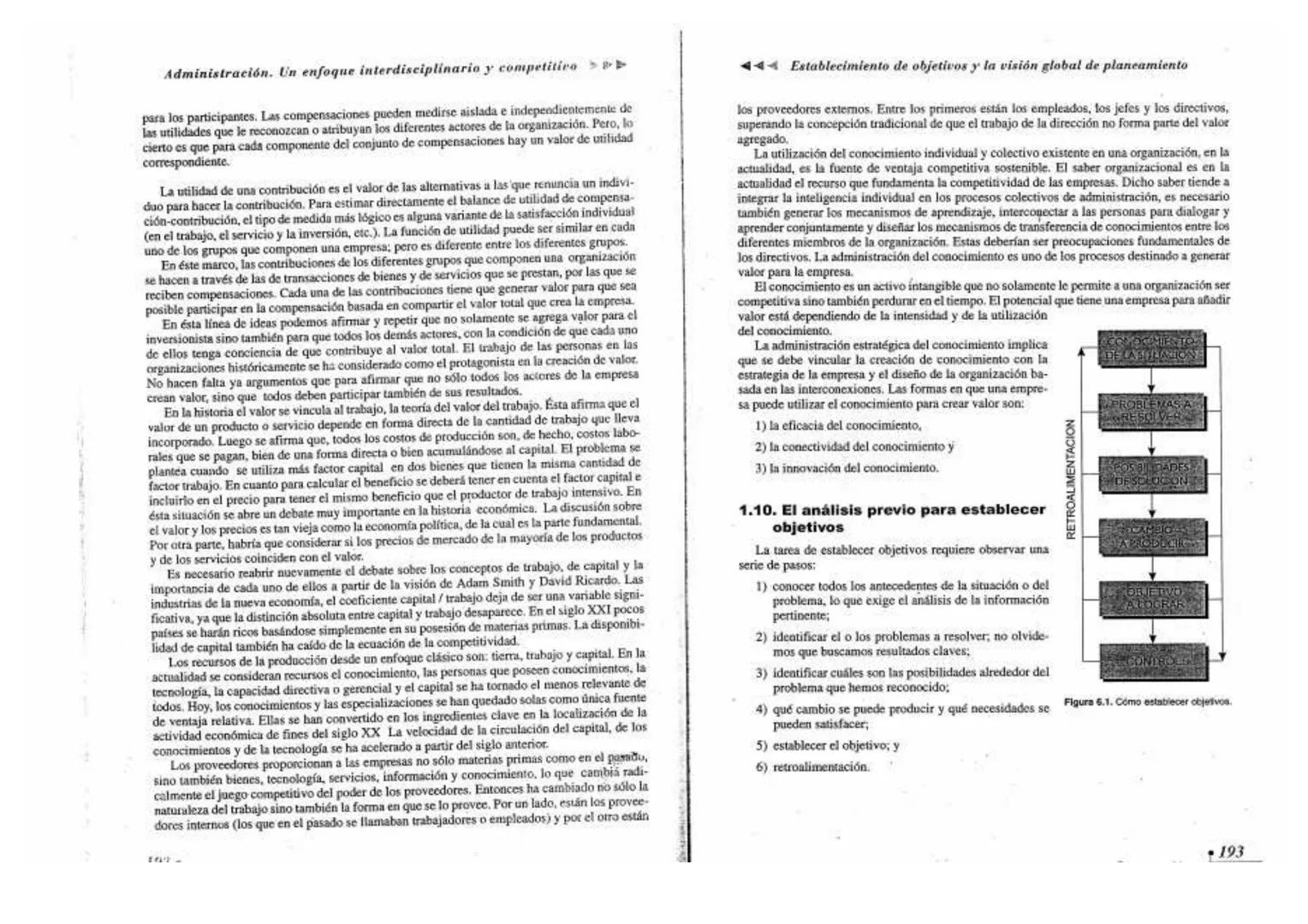 --- OCR Start ---
HÉCTOR F. ALVAREZ
ADMINISTRACION
Un enfoque interdisciplinario y competinvo
Copy Harry
Tu Centro de copiado
FRIBONE
--- OC